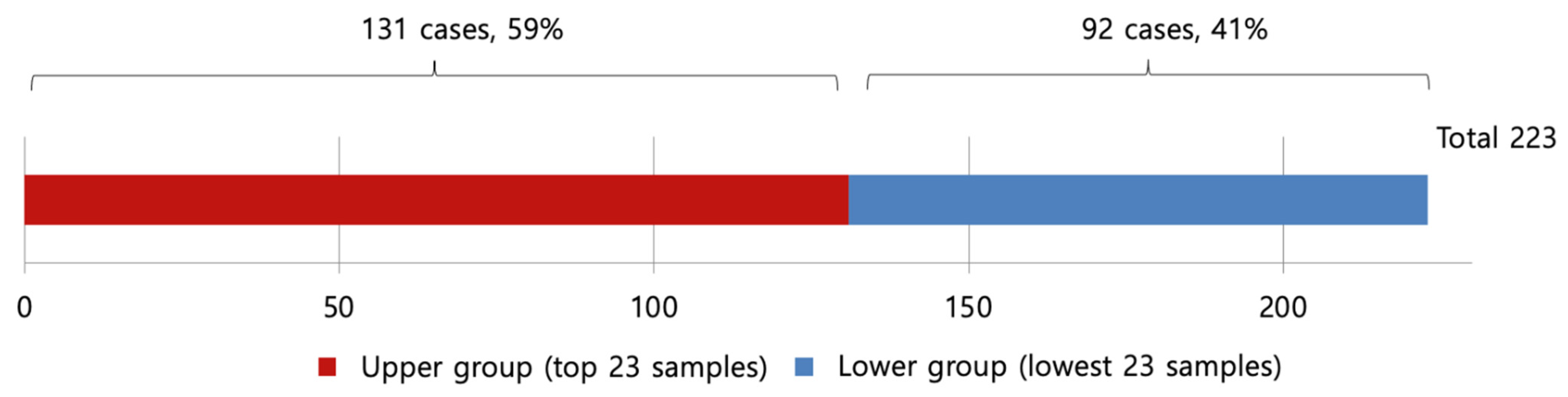 Sustainability 13 11987 g002