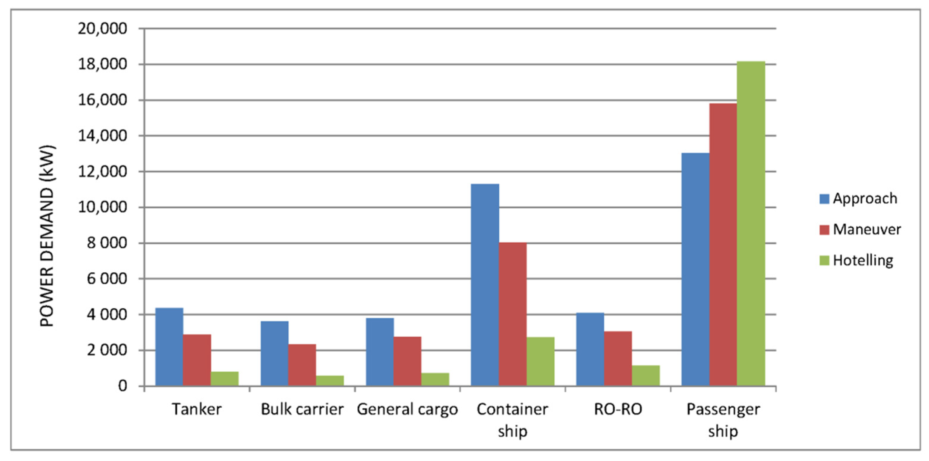 Sustainability 13 11989 g002