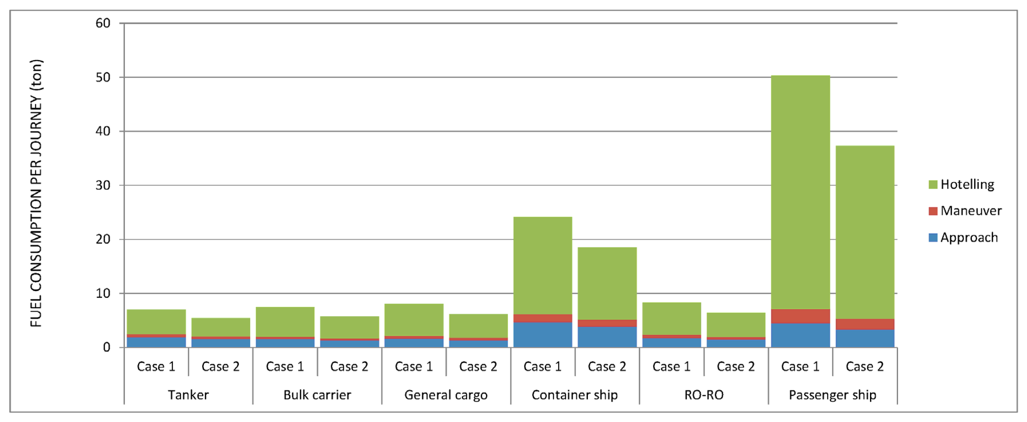 Sustainability 13 11989 g003