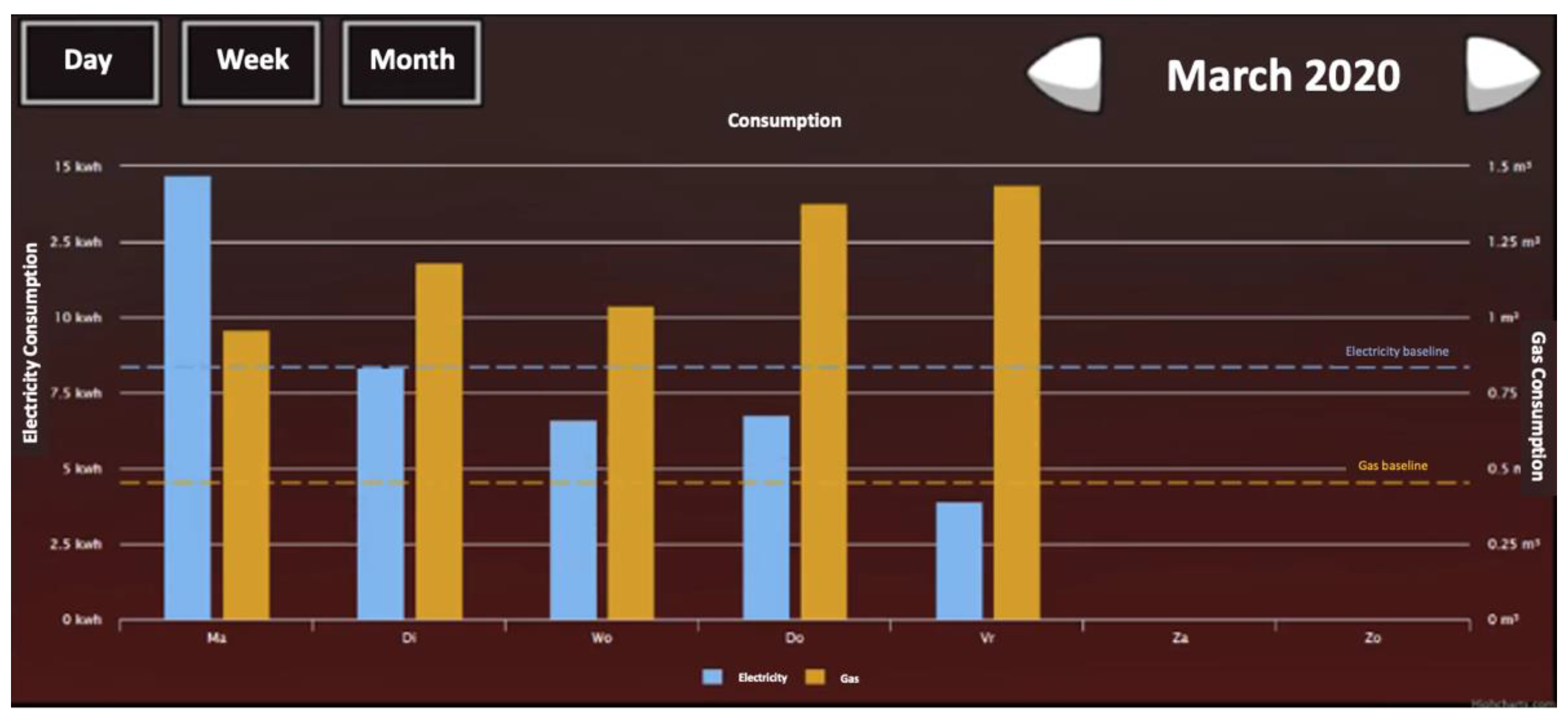 Sustainability 13 11991 g006