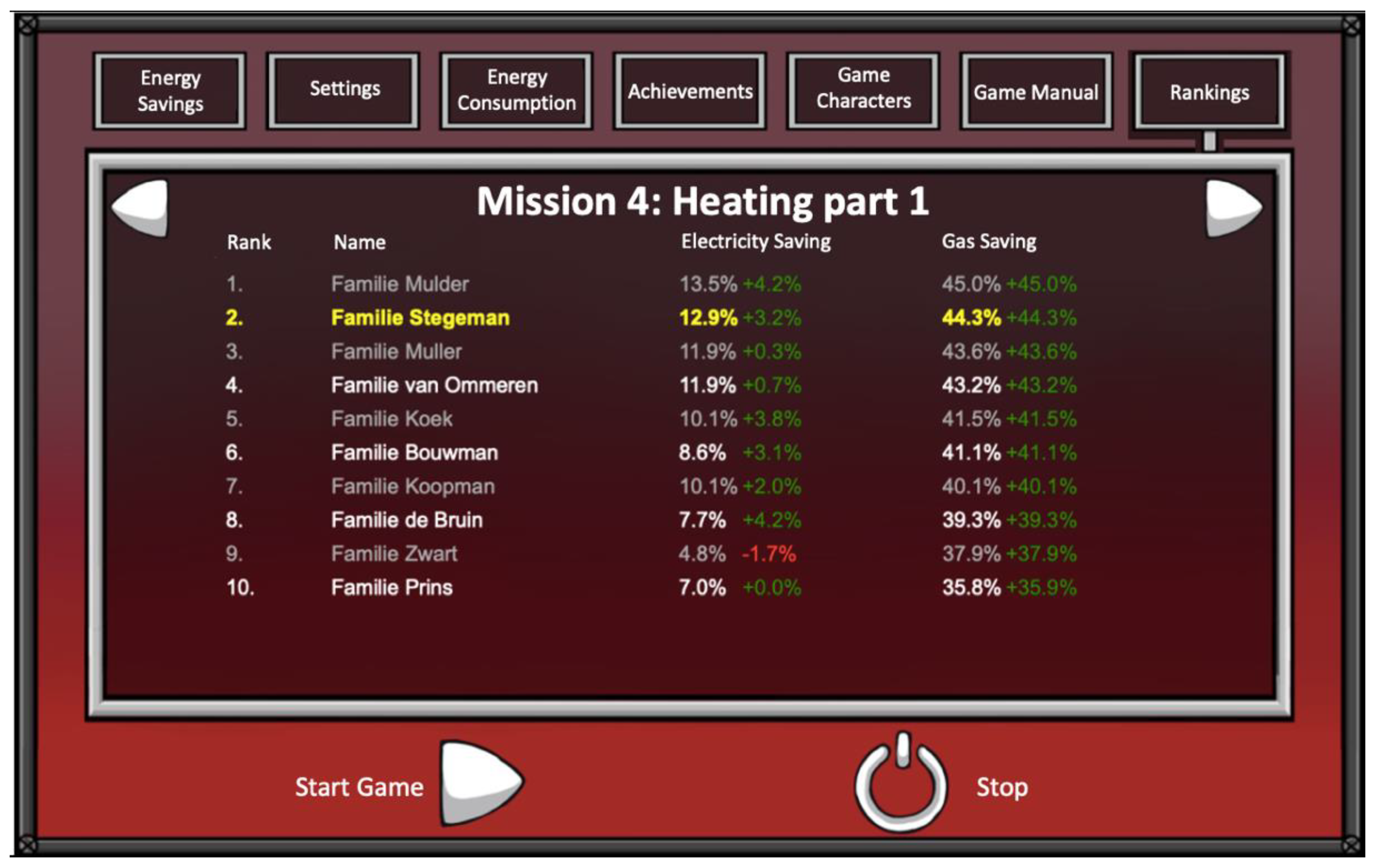 Sustainability 13 11991 g008