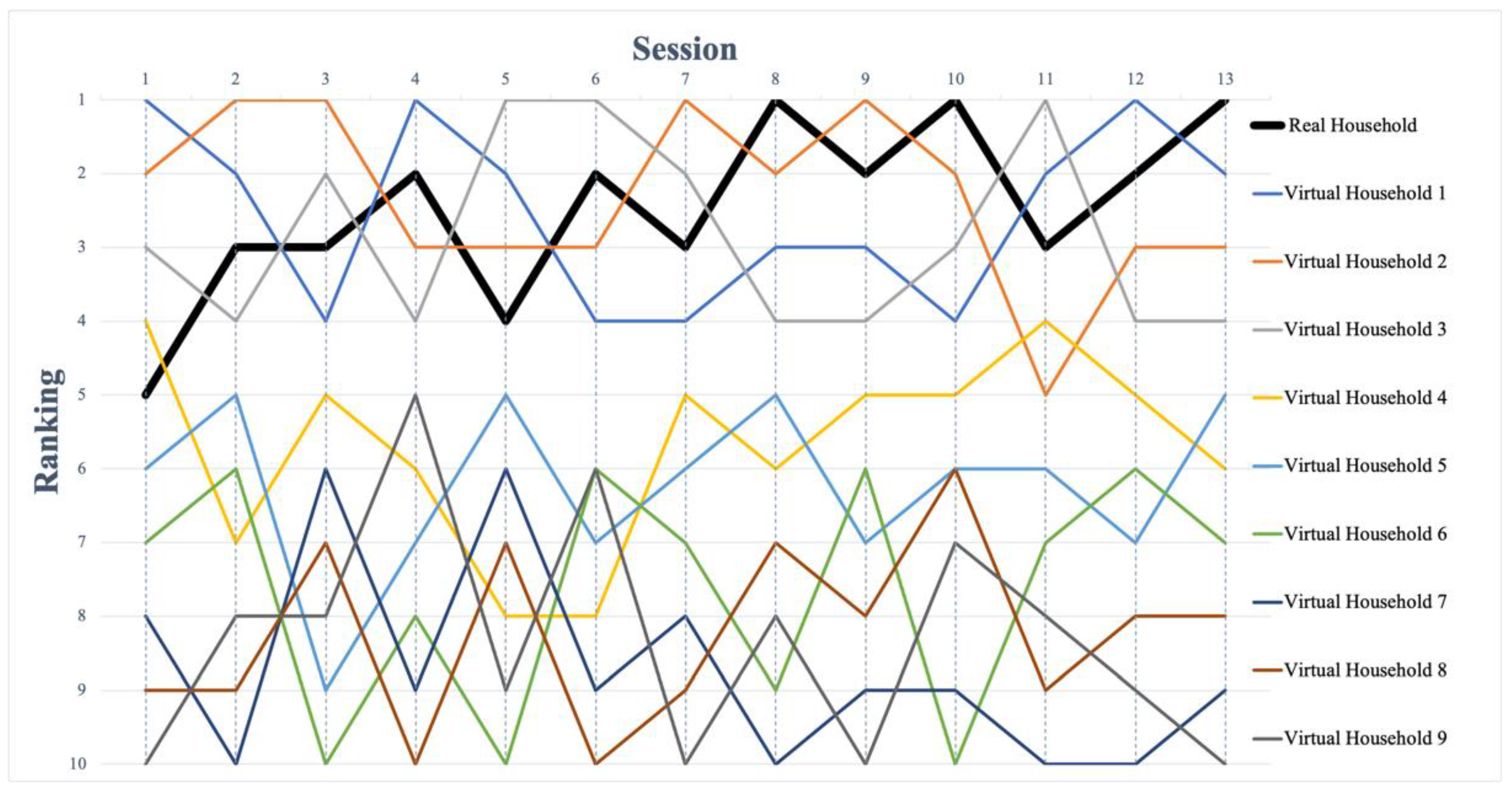 Sustainability 13 11991 g009