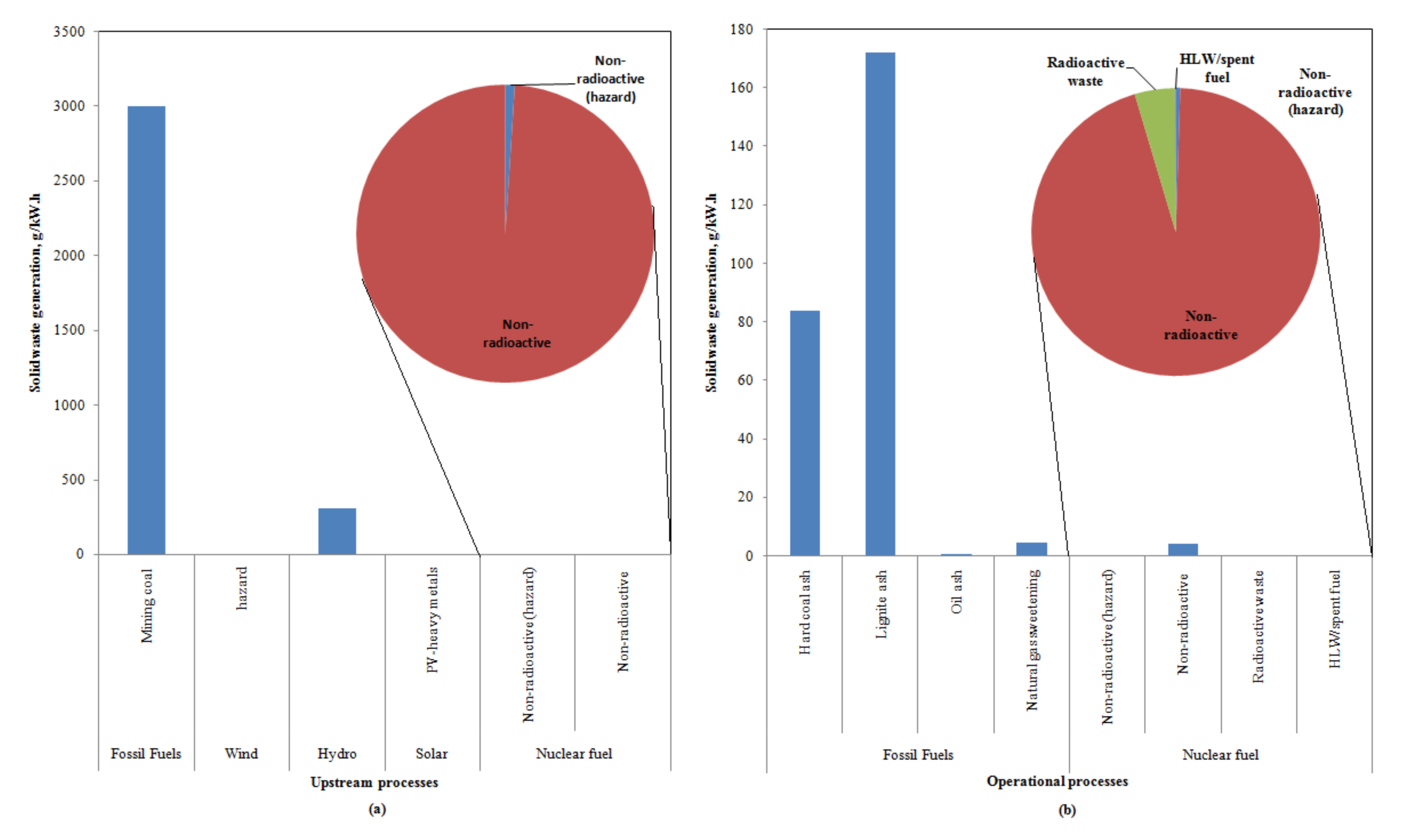 Sustainability 13 11992 g001