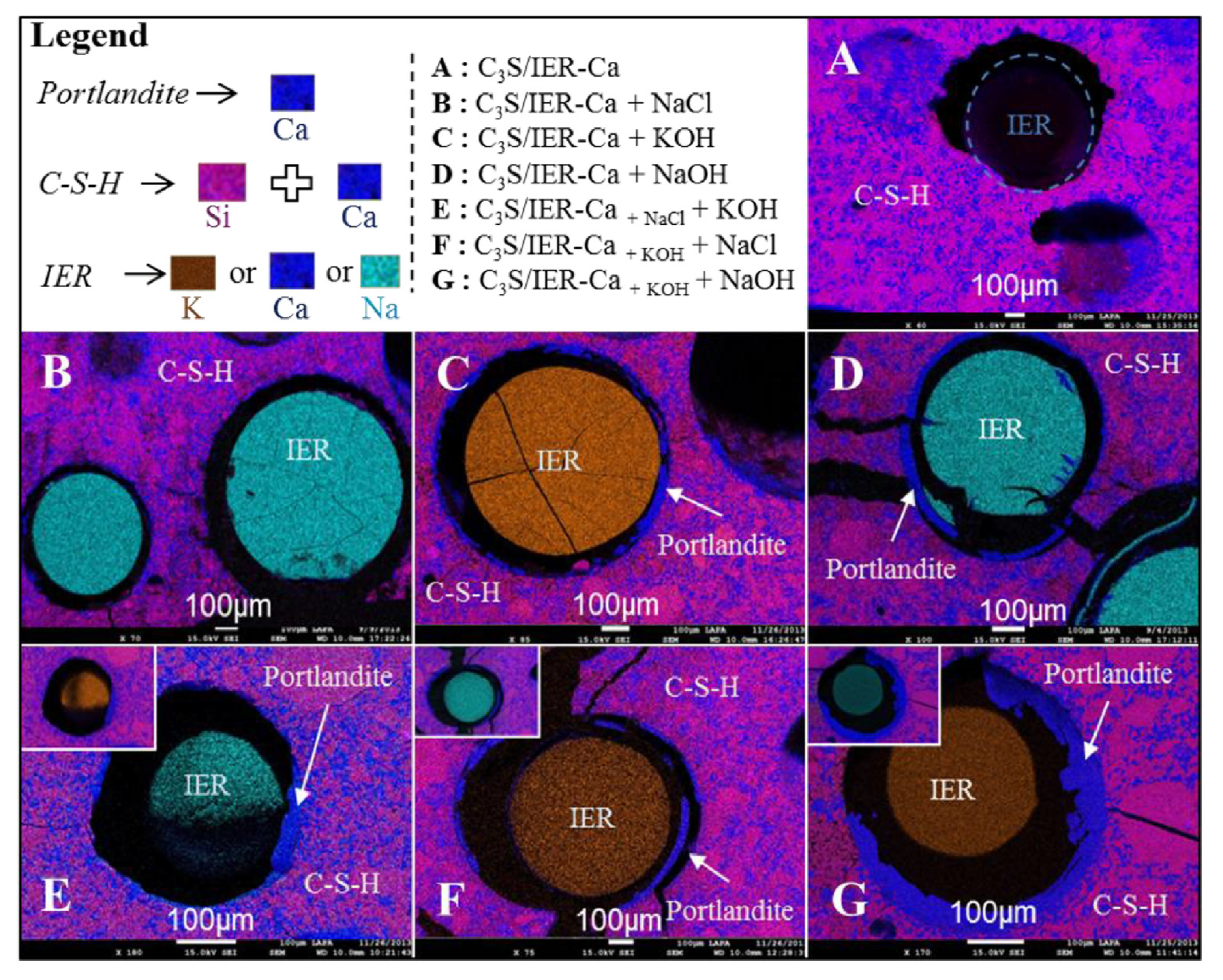 Sustainability 13 11992 g006