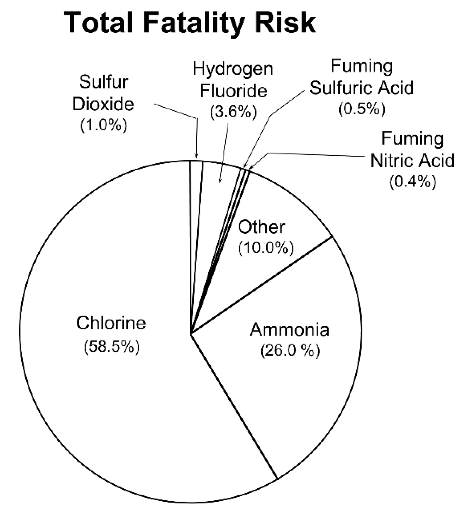 Sustainability 13 11993 g001
