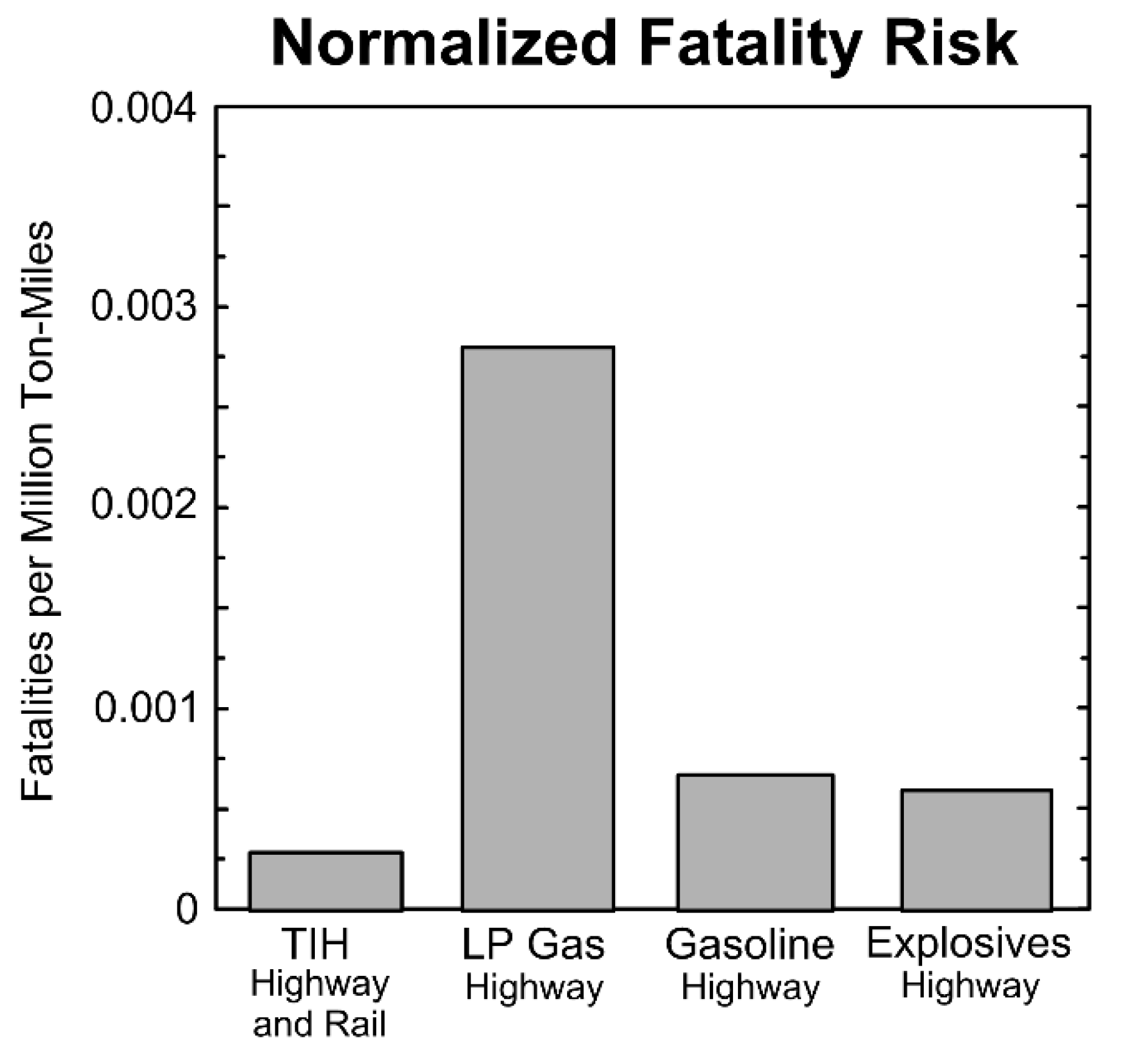 Sustainability 13 11993 g002