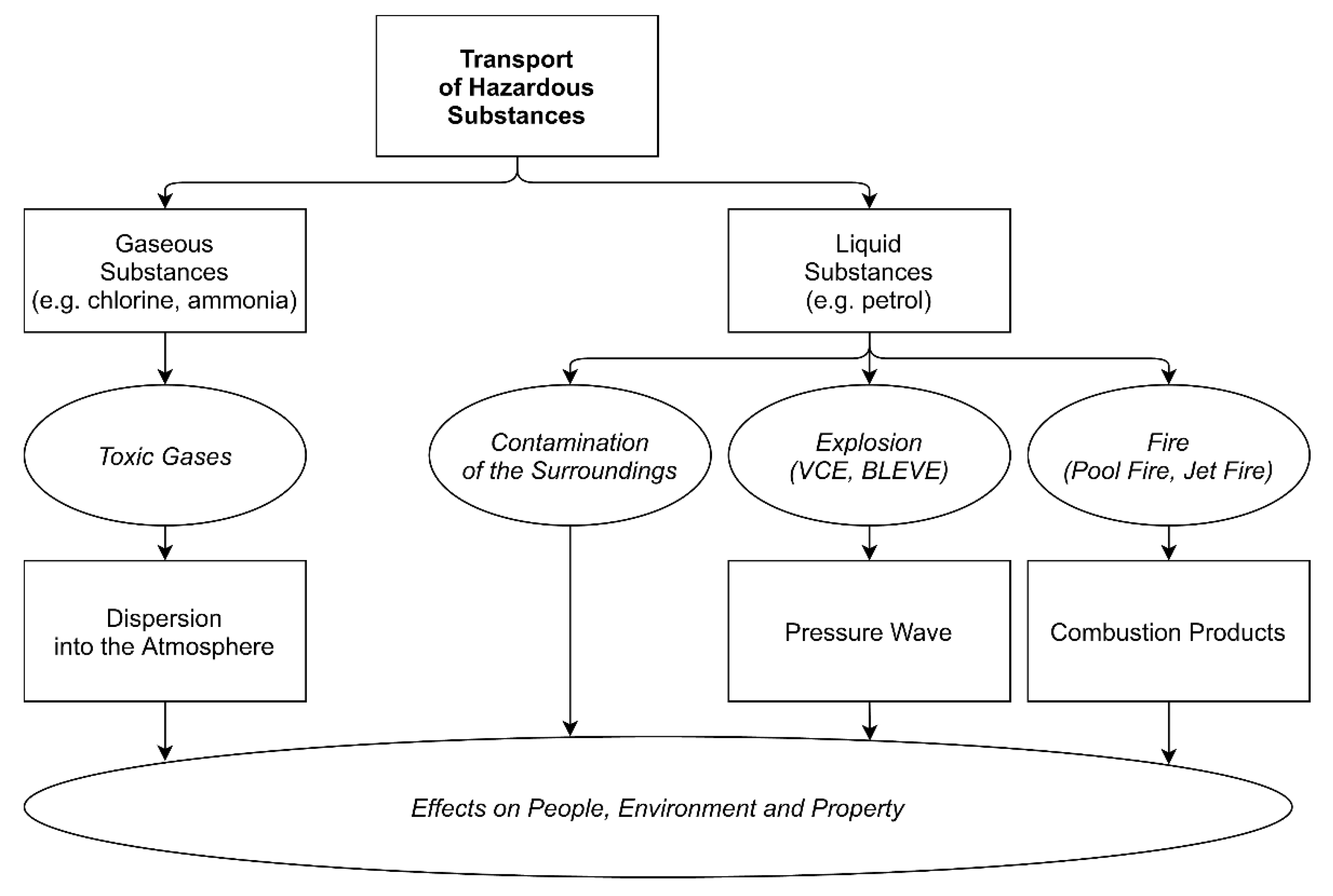 Sustainability 13 11993 g004