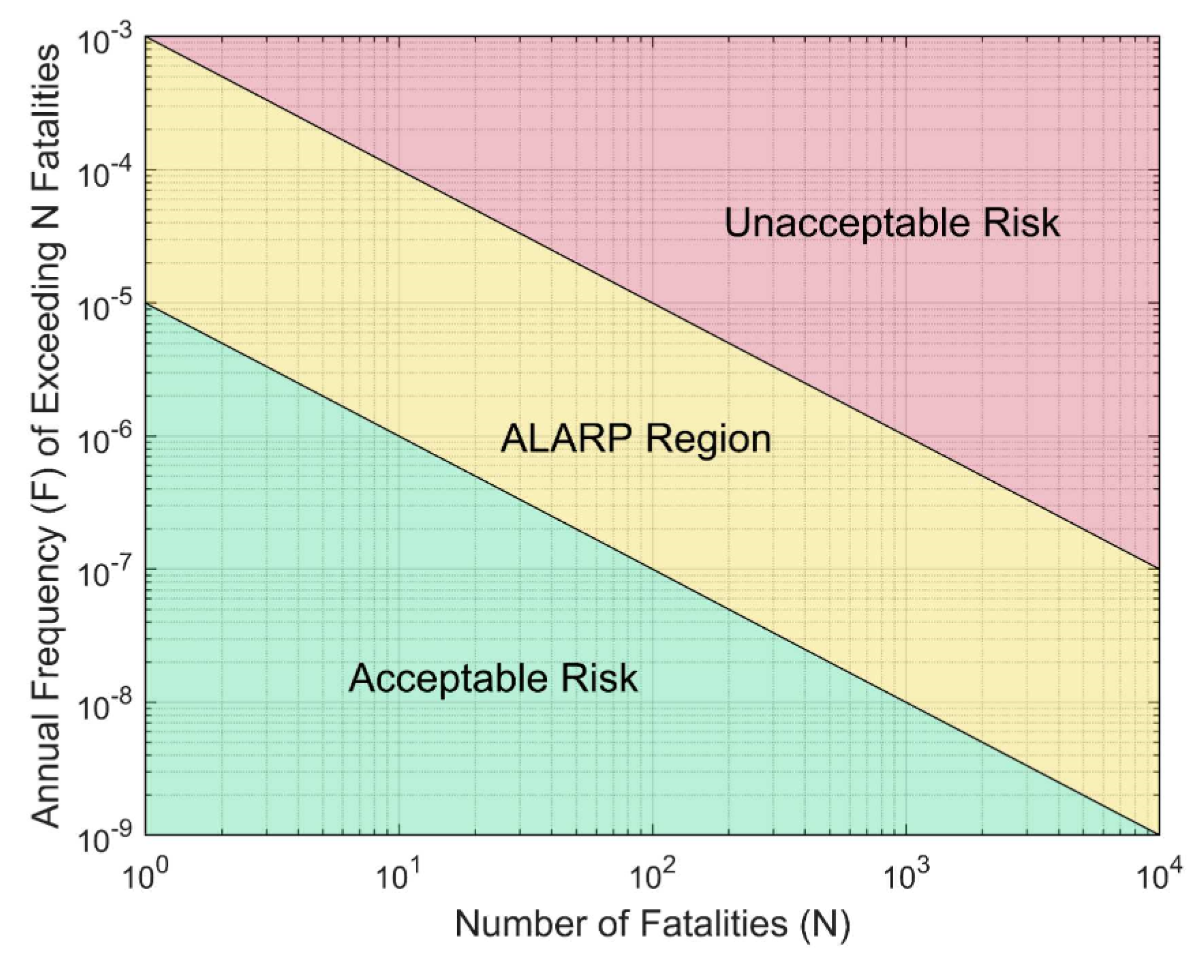 Sustainability 13 11993 g005
