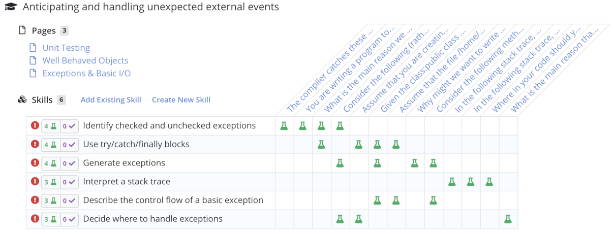 Sustainability 13 11994 g005