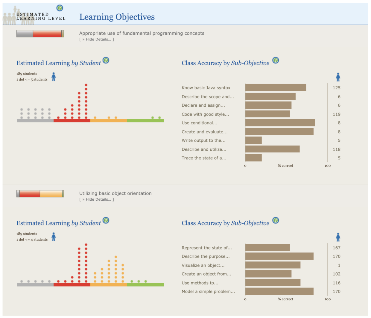 Sustainability 13 11994 g006