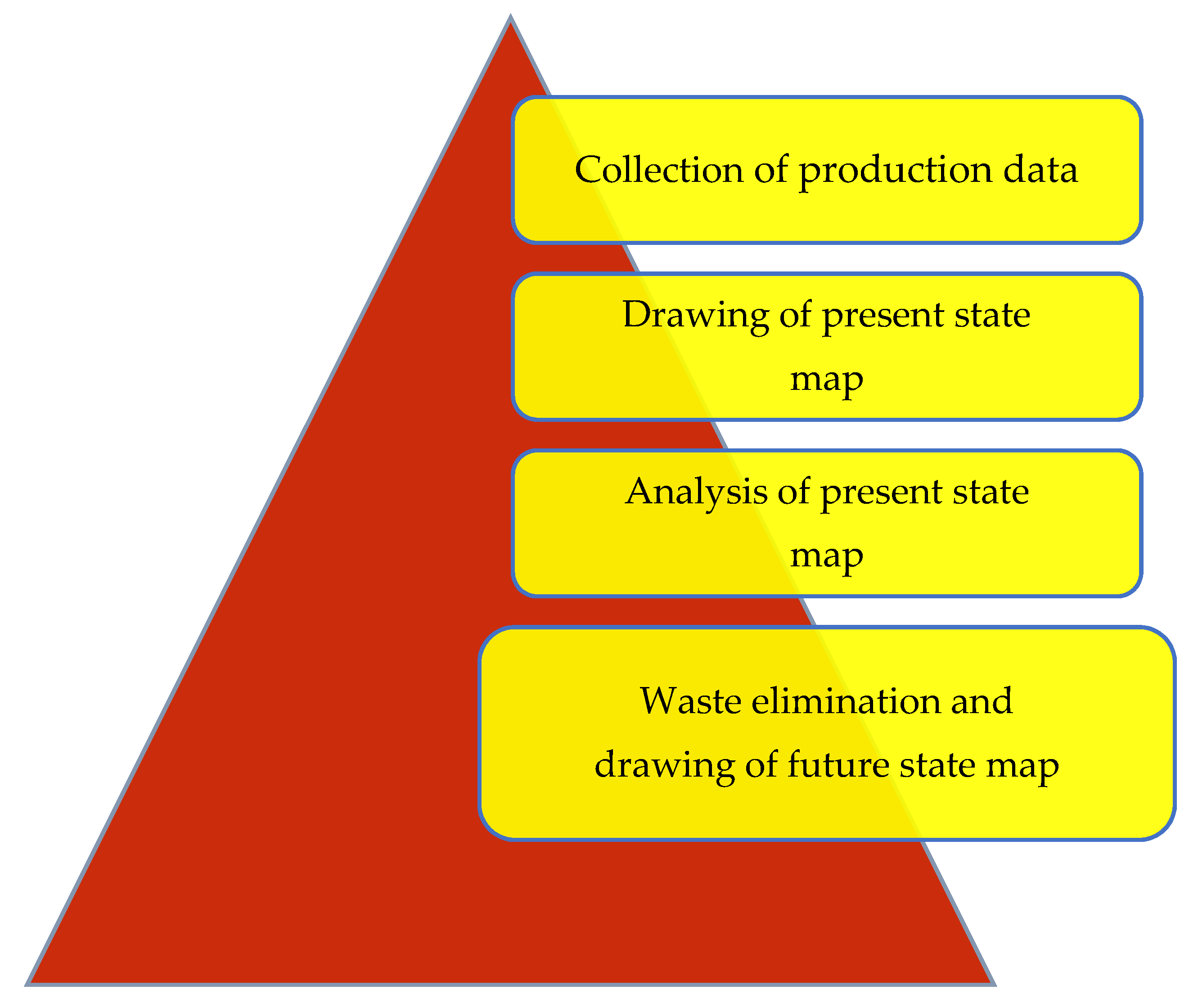 Sustainability 13 11997 g004