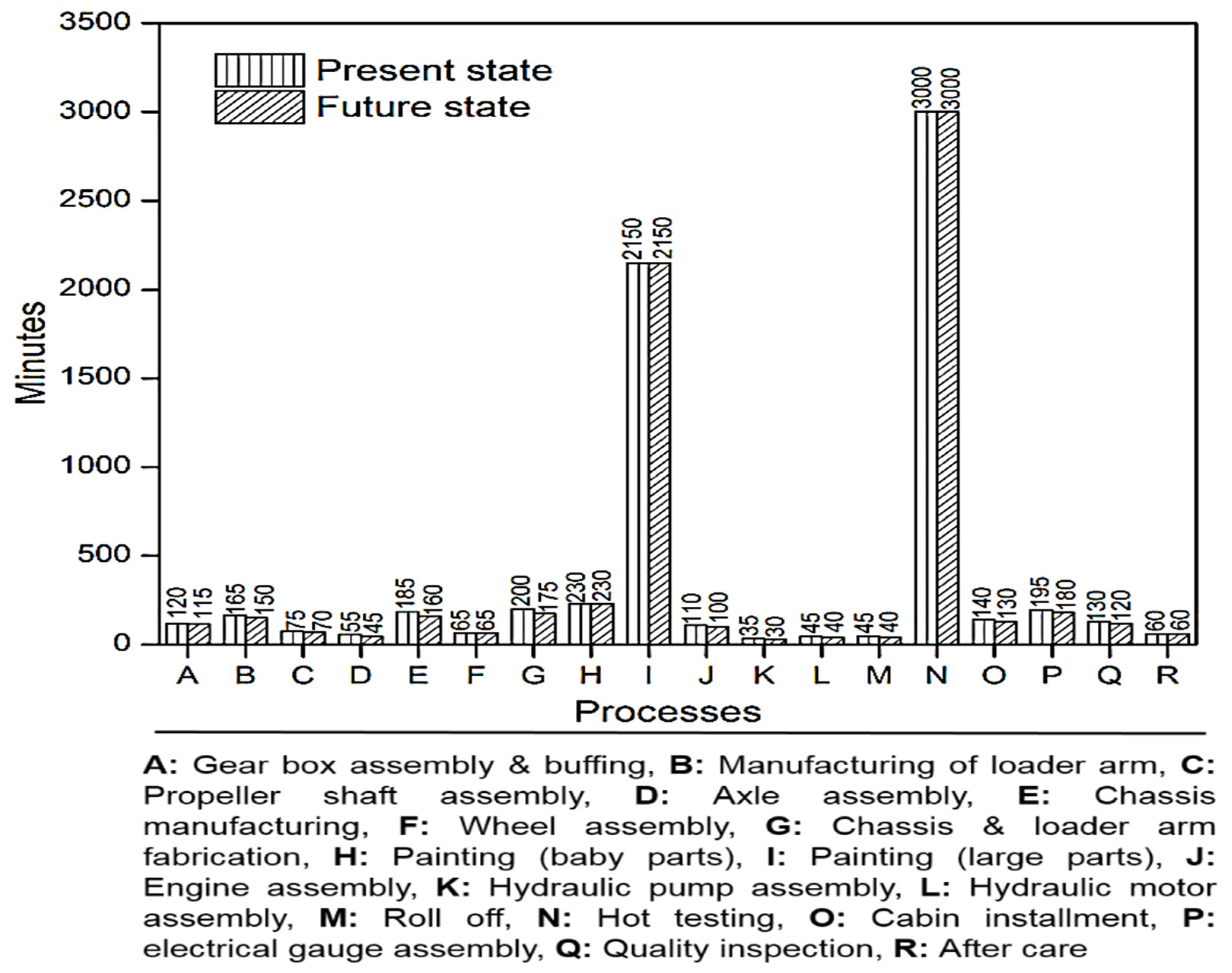 Sustainability 13 11997 g009