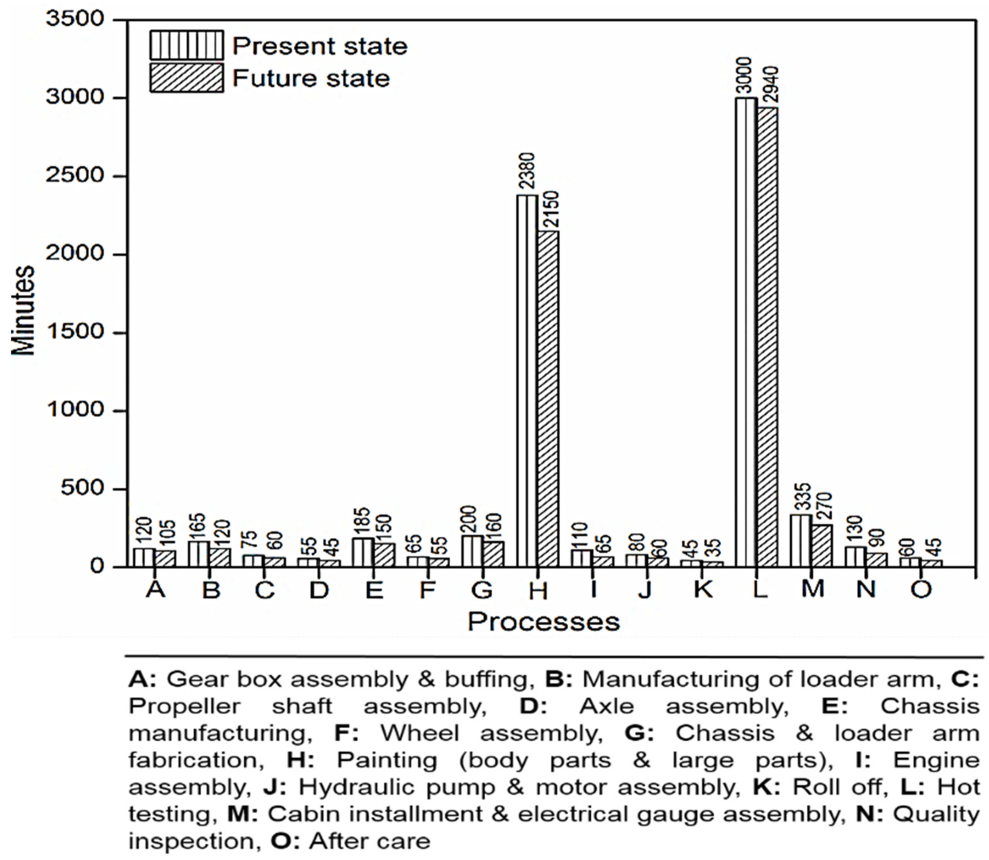 Sustainability 13 11997 g014