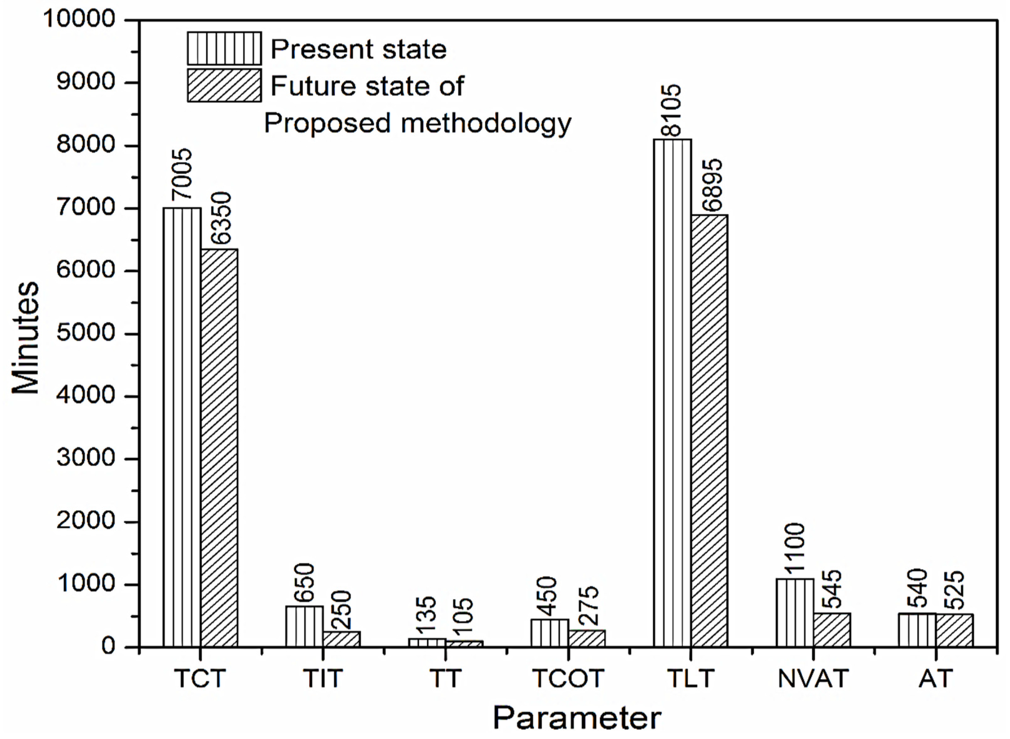 Sustainability 13 11997 g016