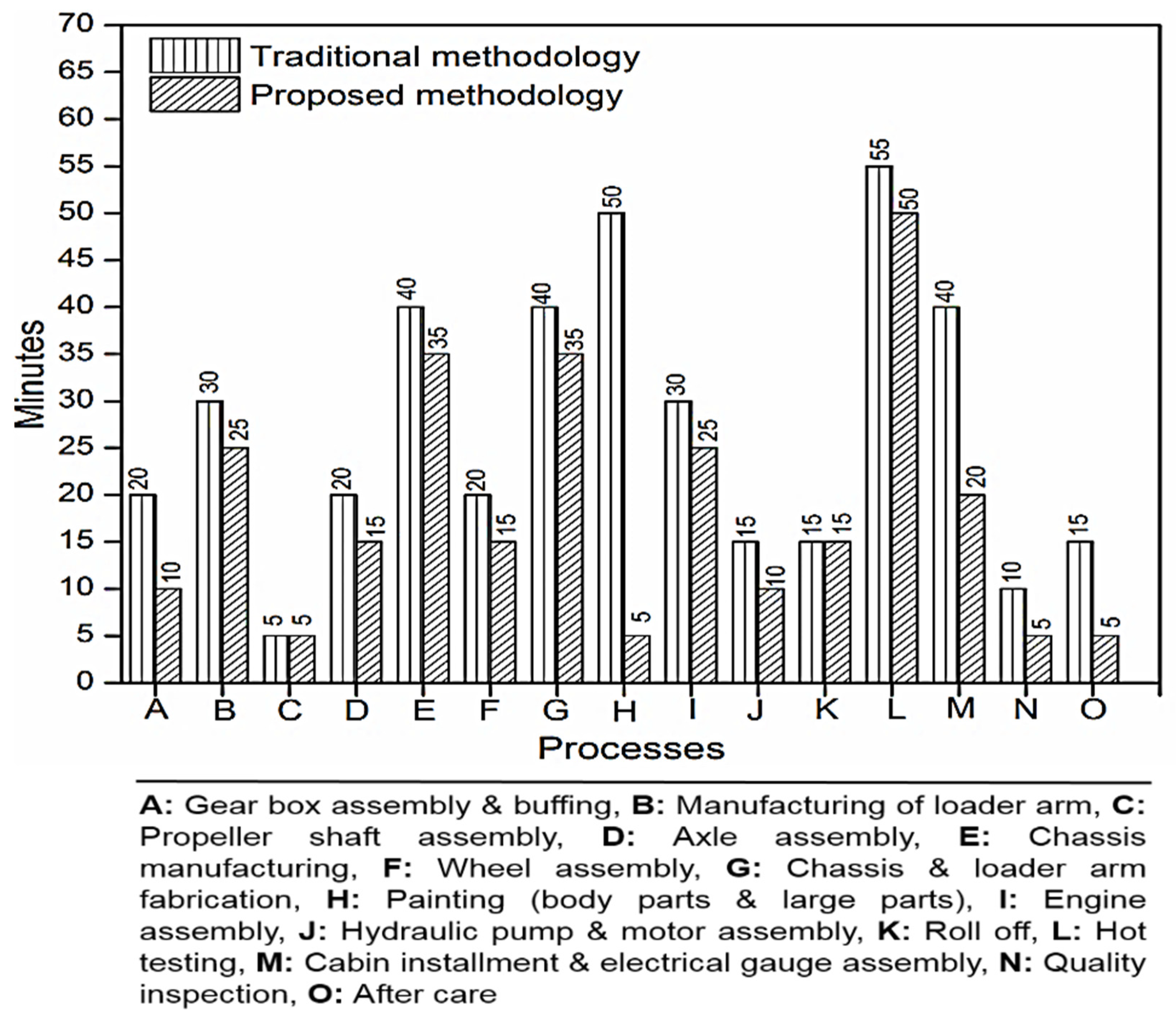 Sustainability 13 11997 g017
