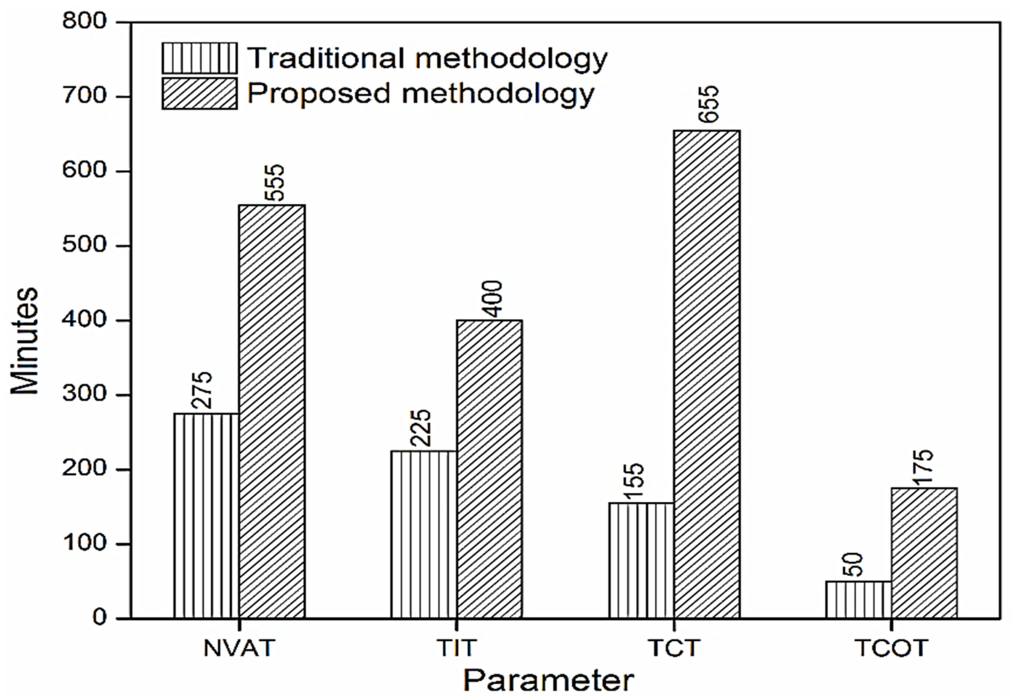 Sustainability 13 11997 g019