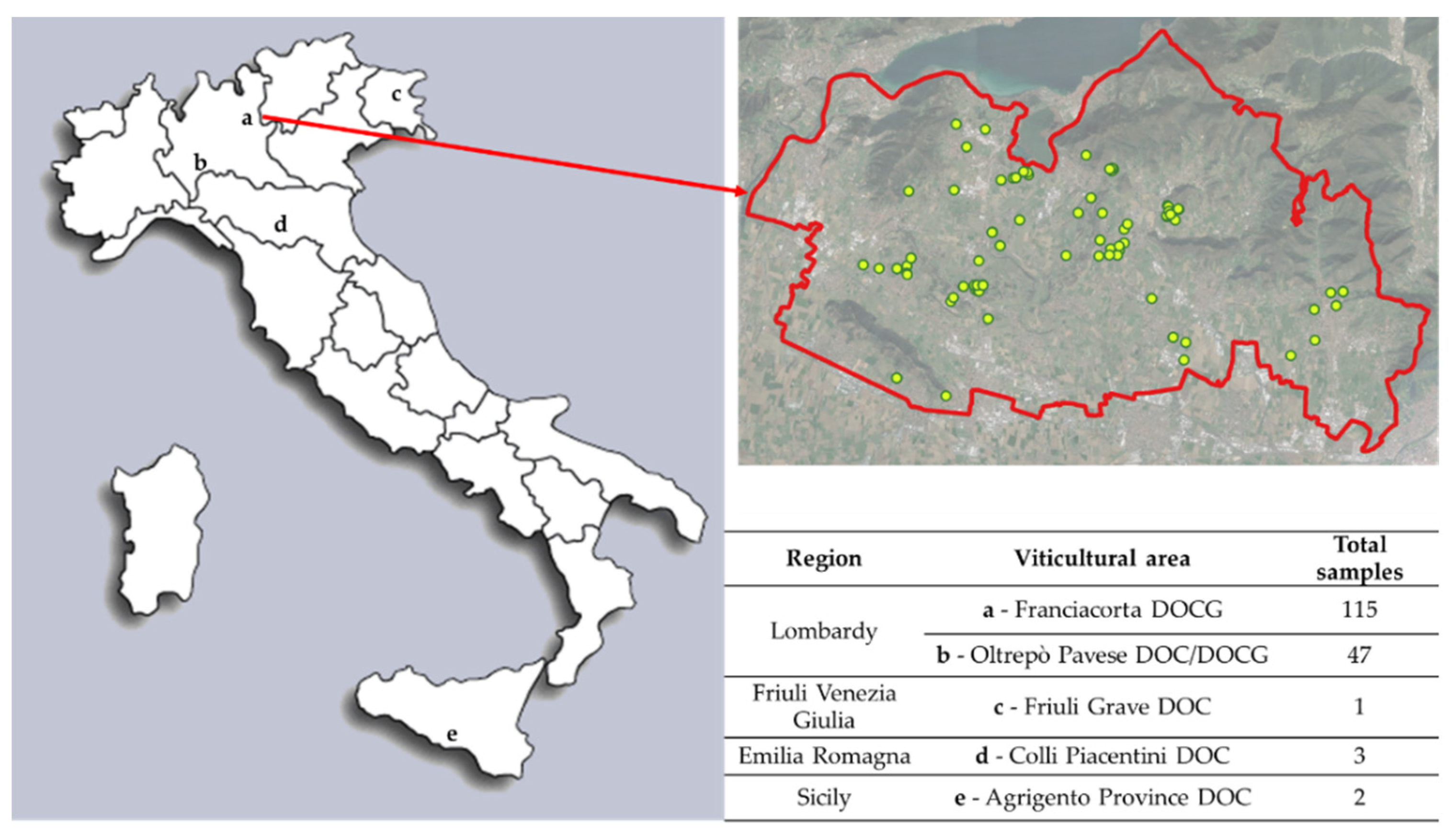 Sustainability 13 11999 g001