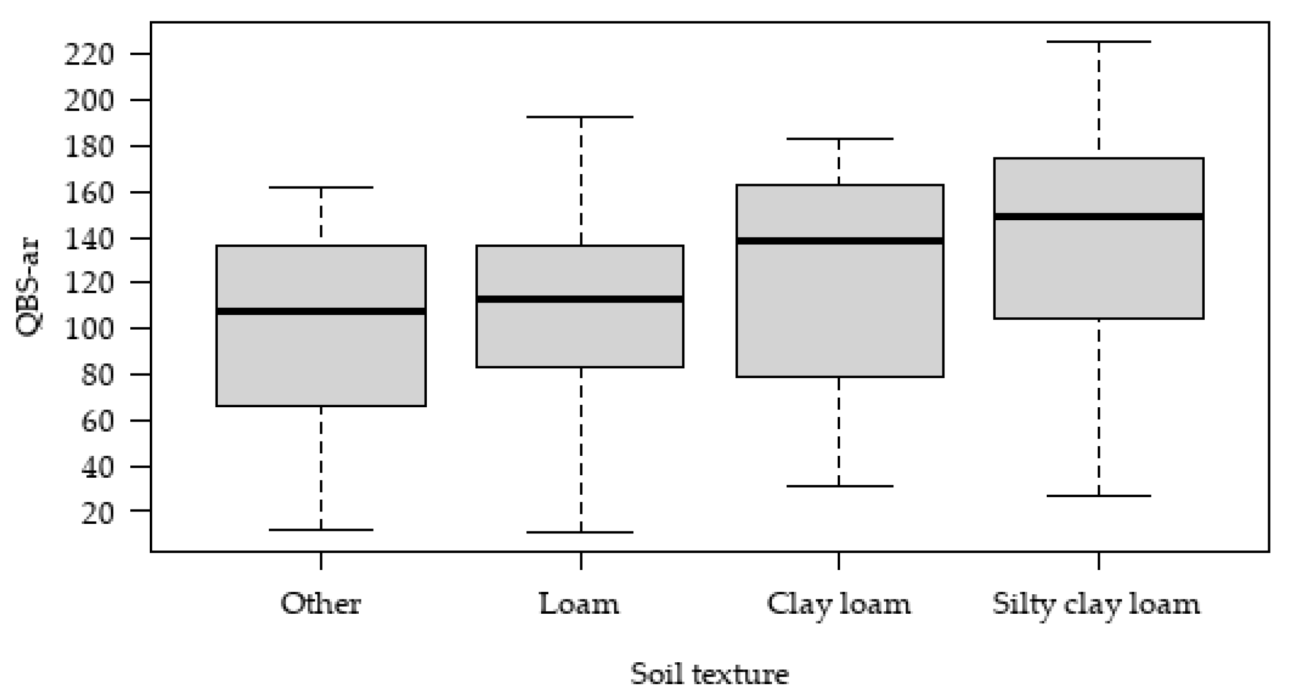 Sustainability 13 11999 g002