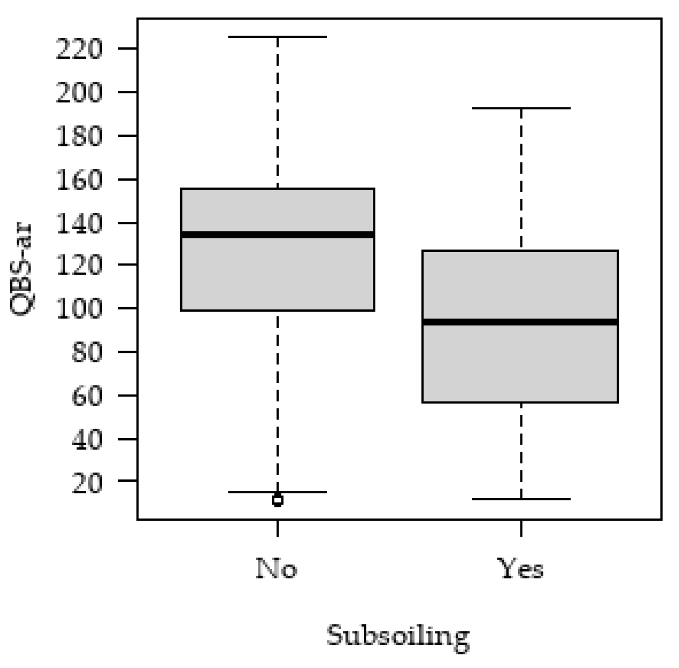 Sustainability 13 11999 g003