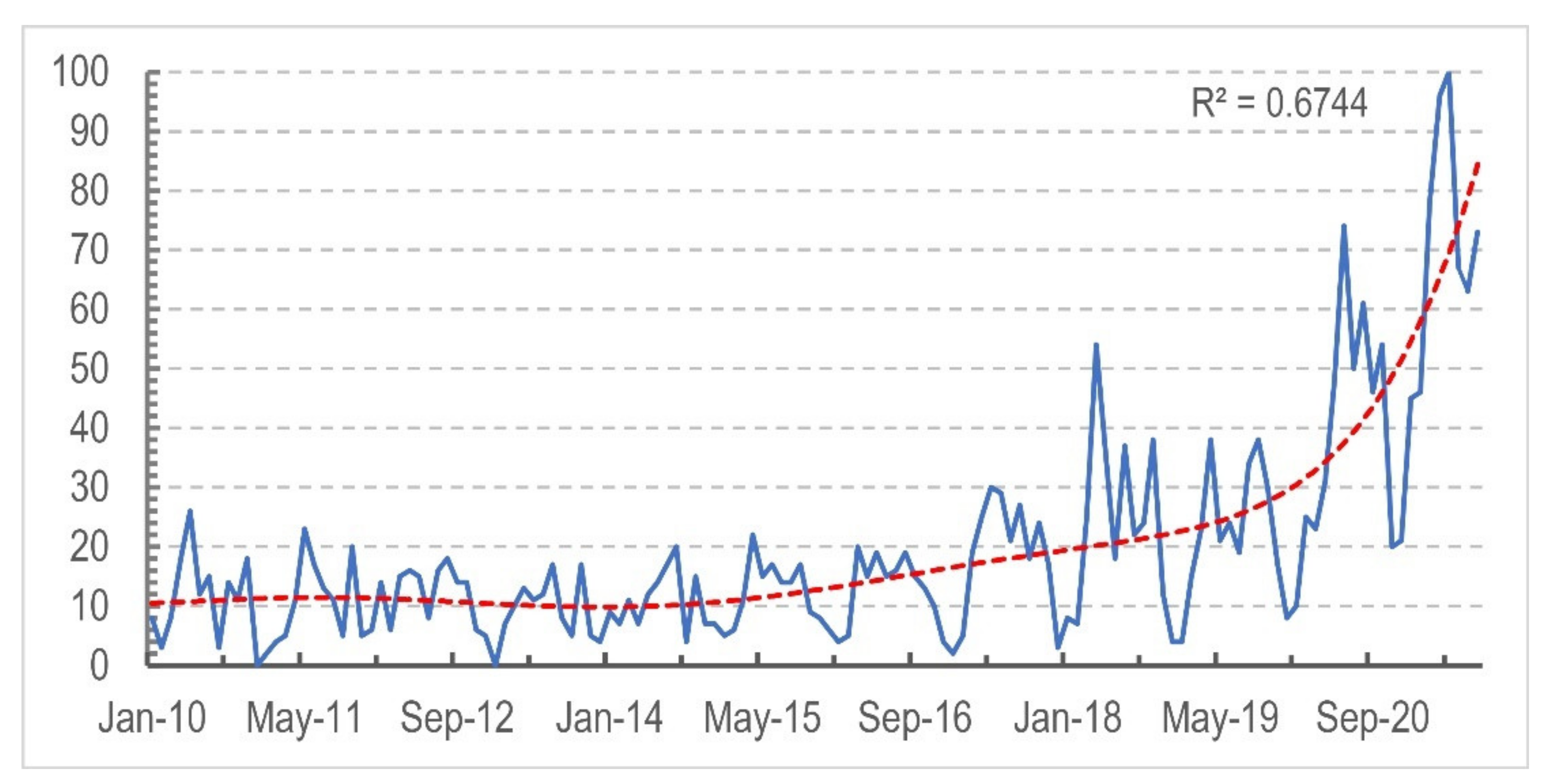 Sustainability 13 12002 g002