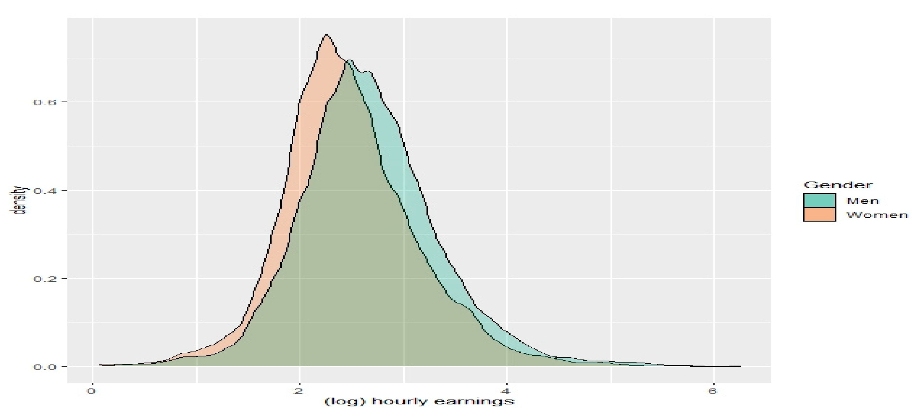 Sustainability 13 12004 g001
