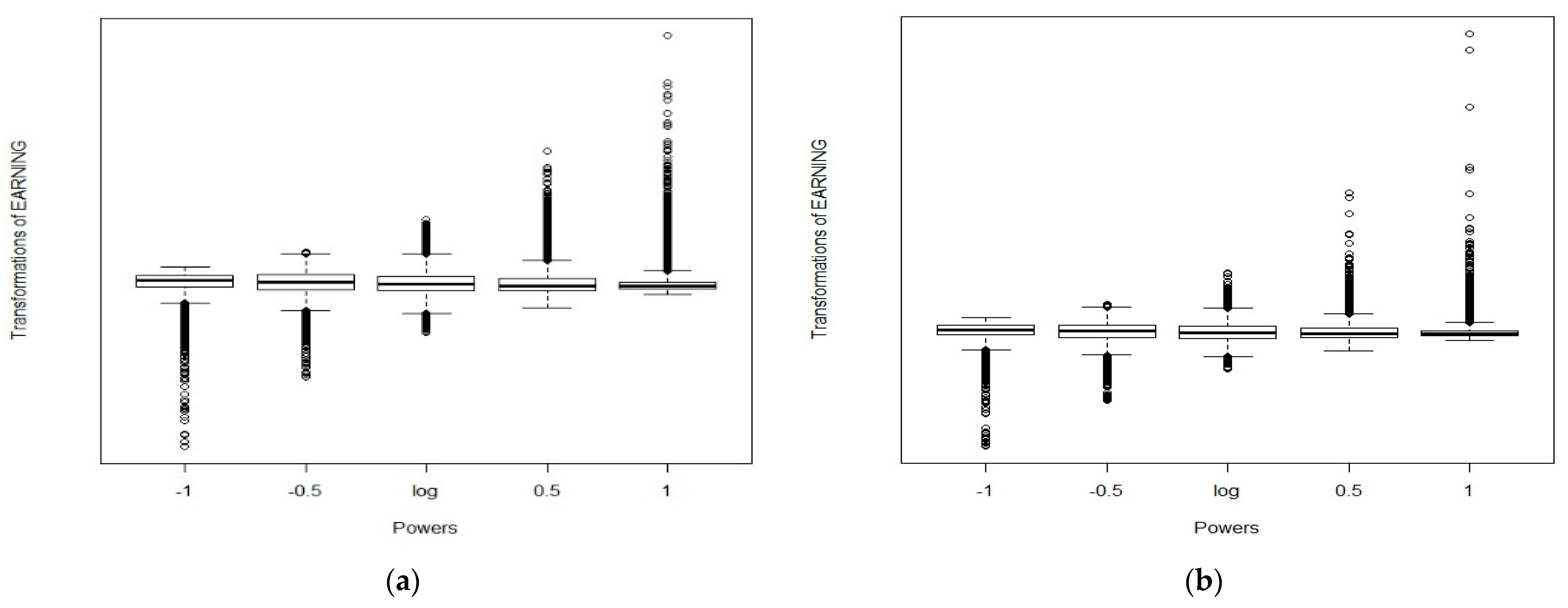 Sustainability 13 12004 g002