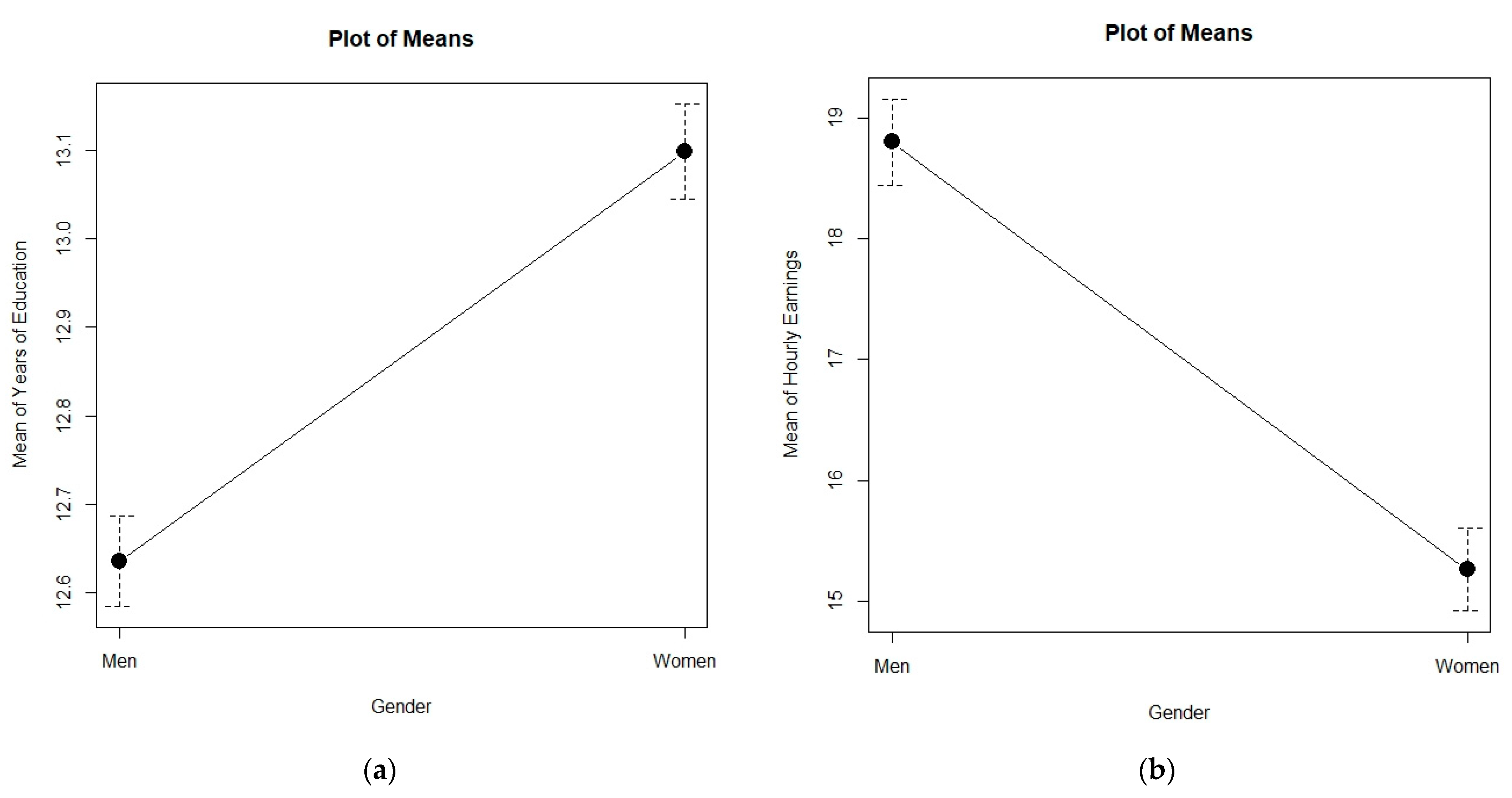 Sustainability 13 12004 g003