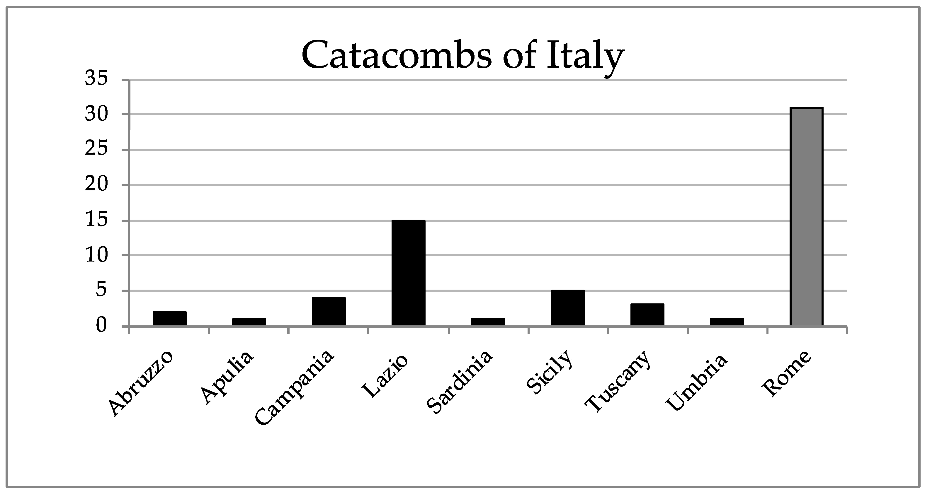 Sustainability 13 12010 g001