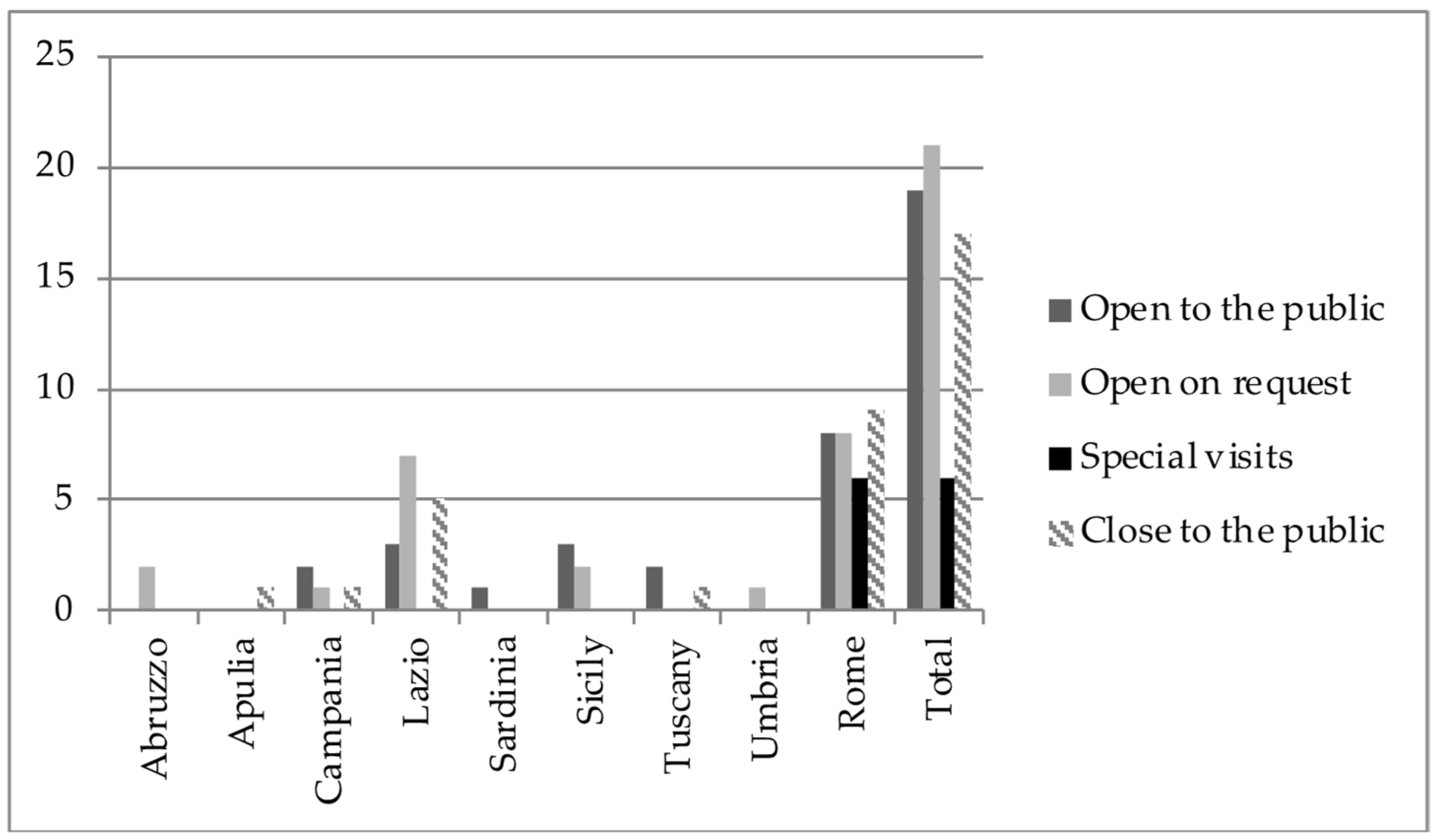 Sustainability 13 12010 g002