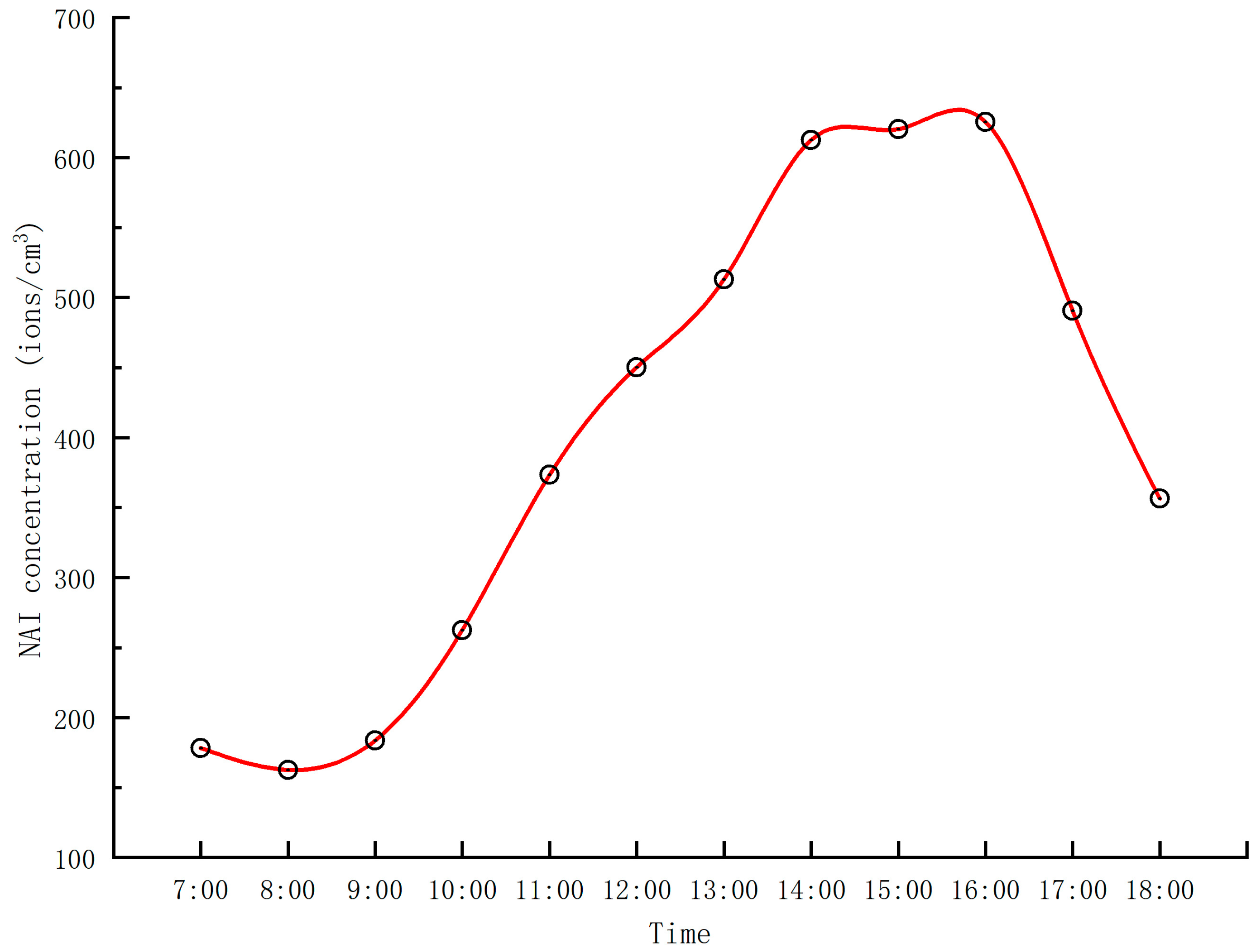 Sustainability 13 12012 g001 Sustainability 13 12012 g001