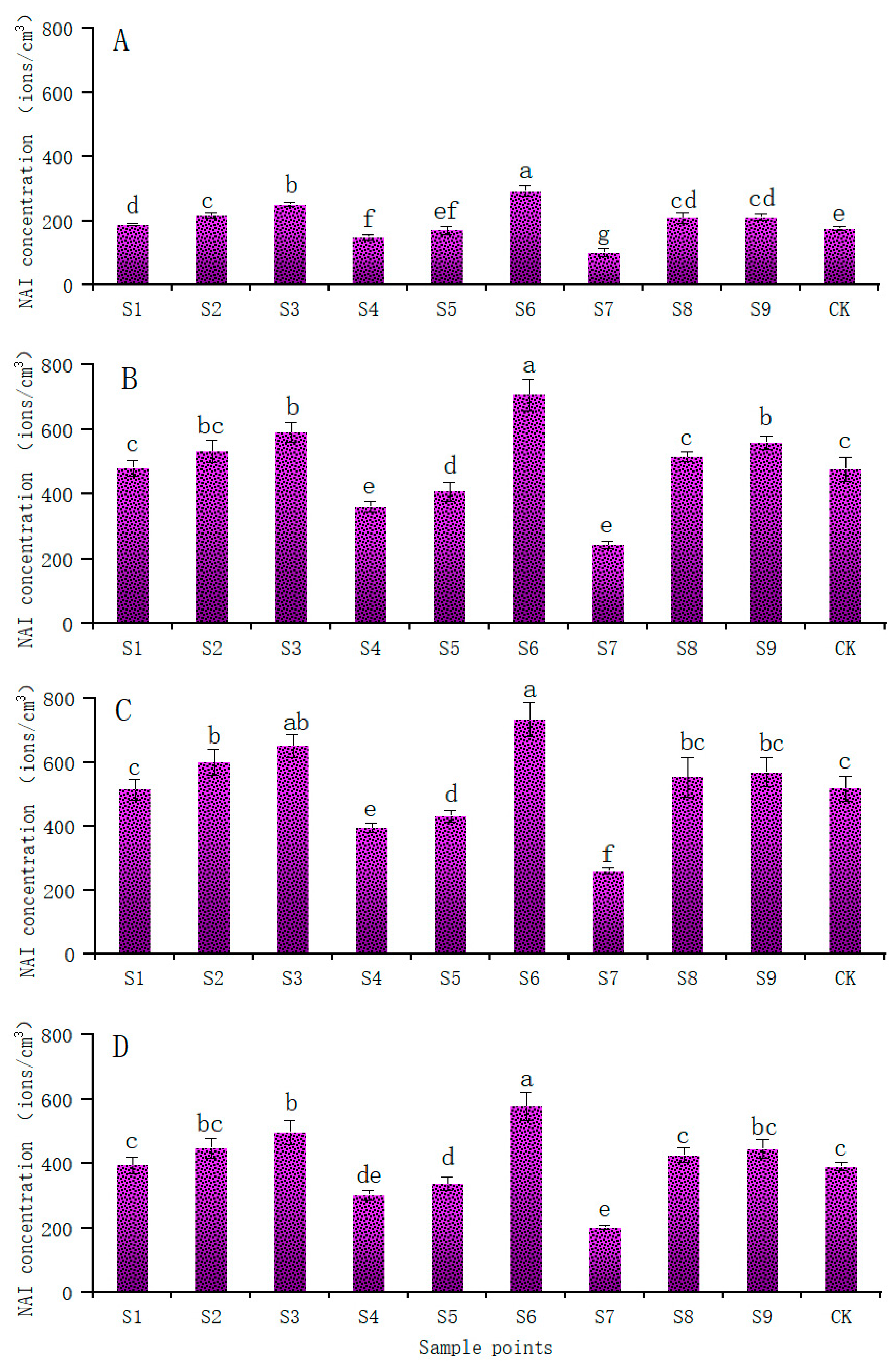 Sustainability 13 12012 g002 Sustainability 13 12012 g002