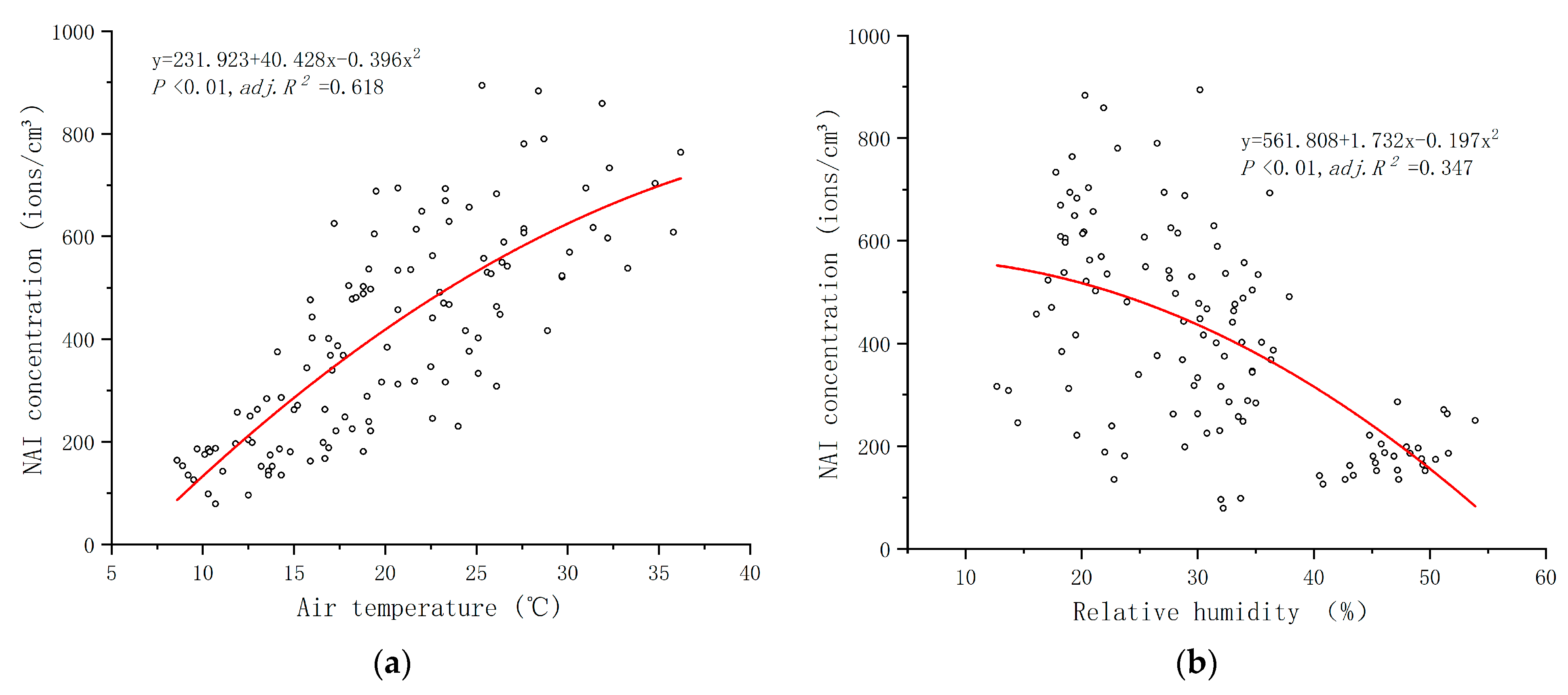 Sustainability 13 12012 g003a Sustainability 13 12012 g003a