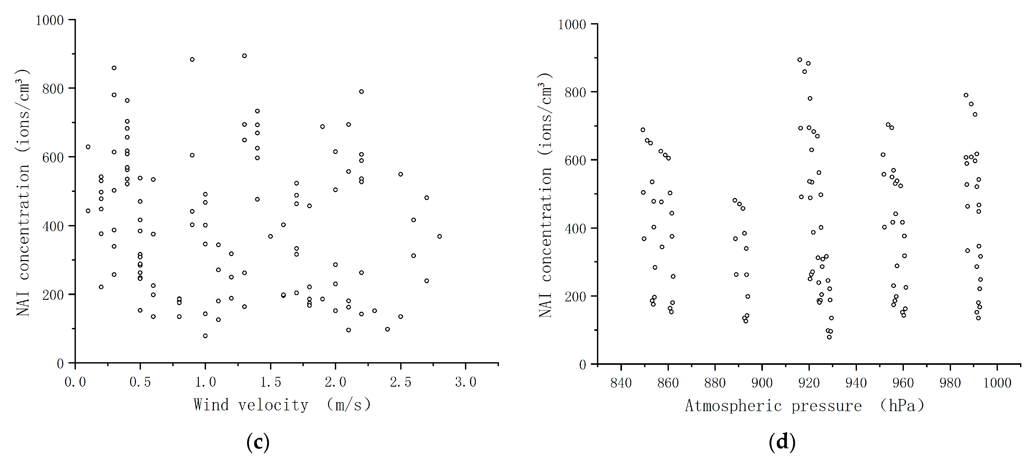Sustainability 13 12012 g003b Sustainability 13 12012 g003b