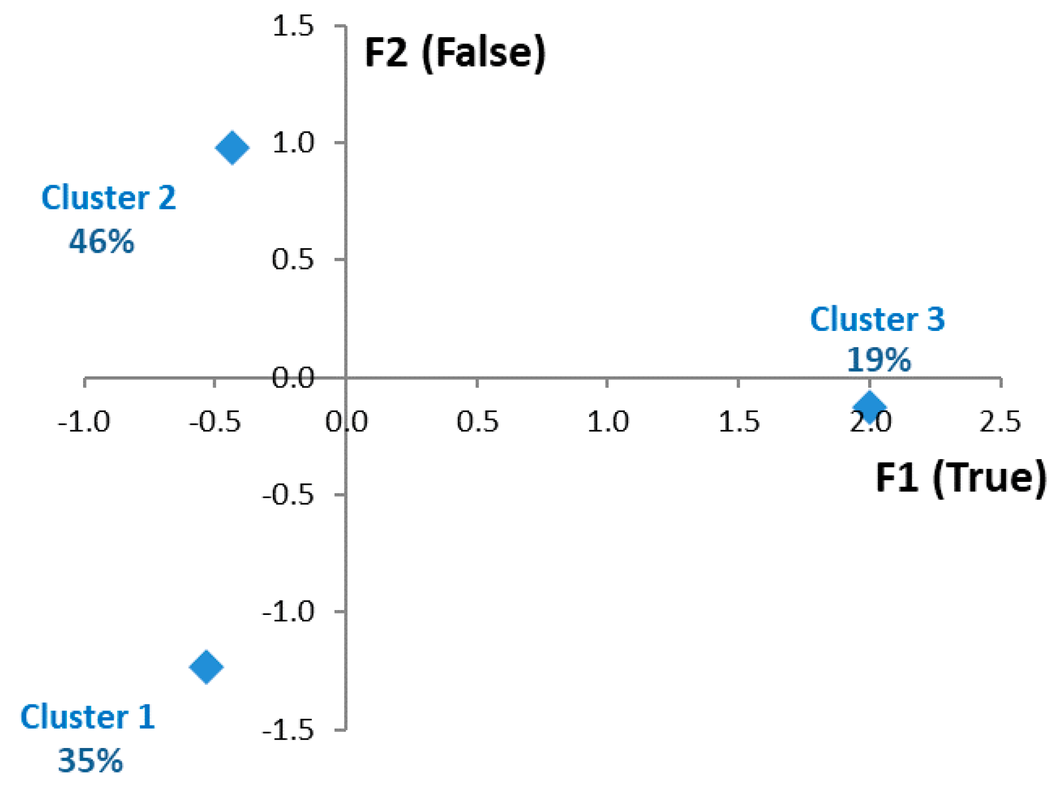 Sustainability 13 12014 g002