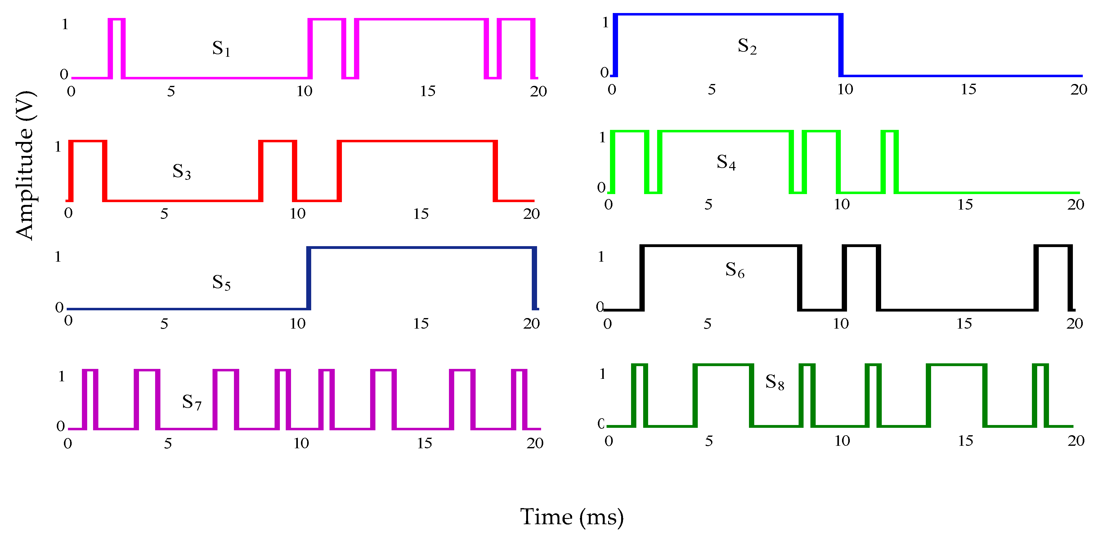 Sustainability 13 12018 g005