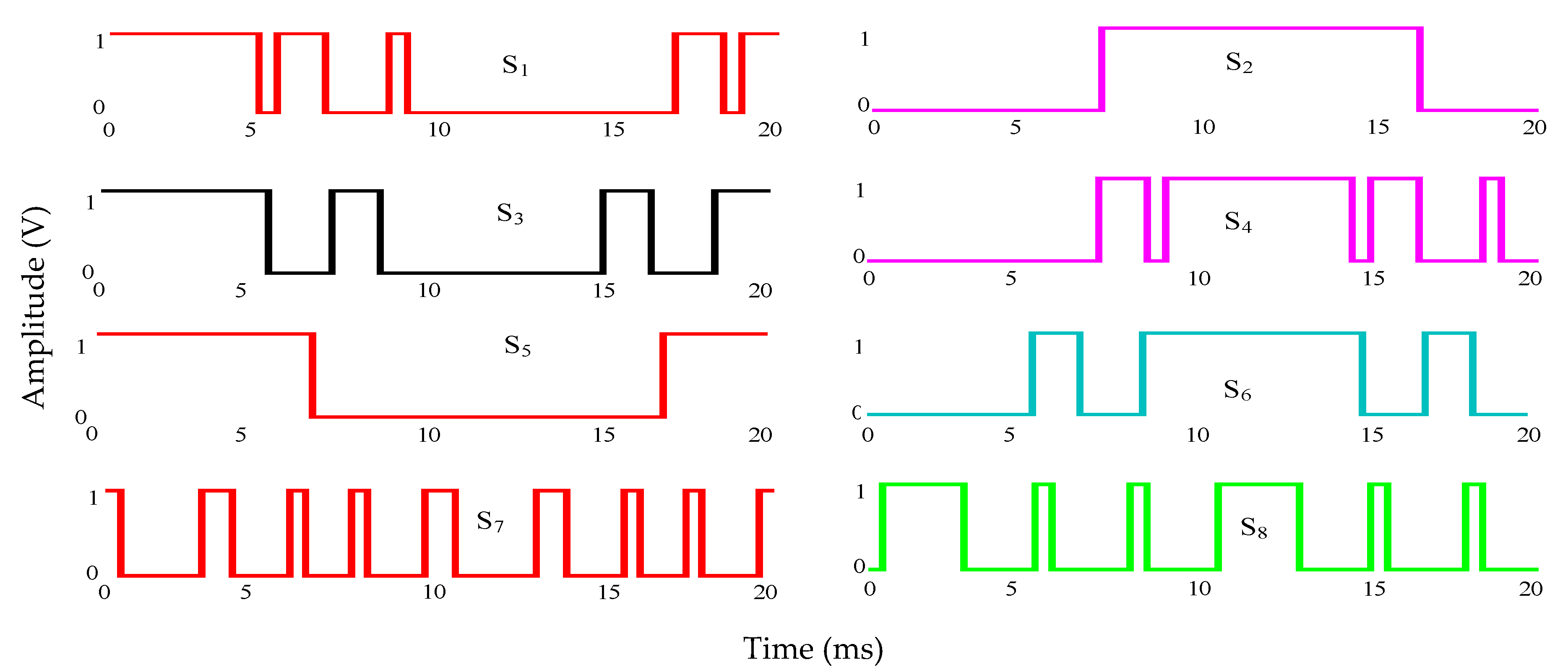 Sustainability 13 12018 g006