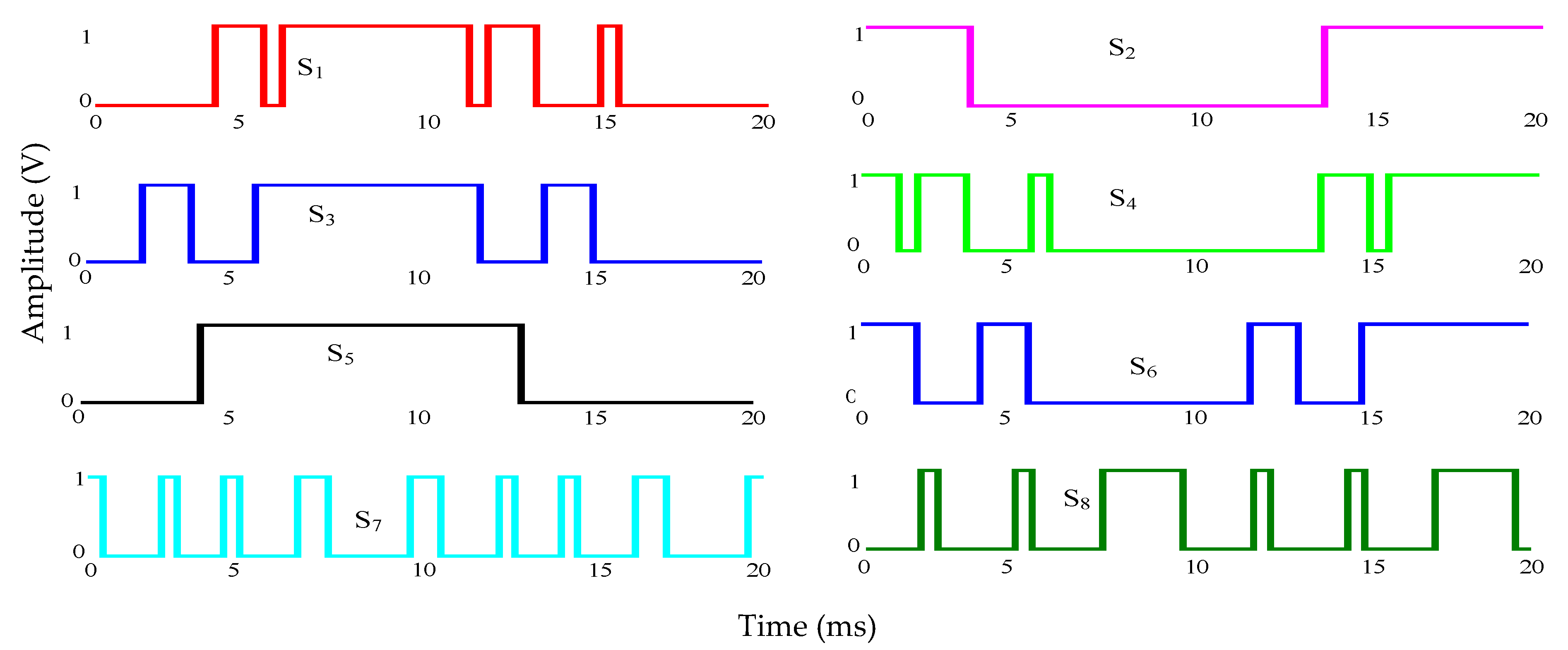 Sustainability 13 12018 g007