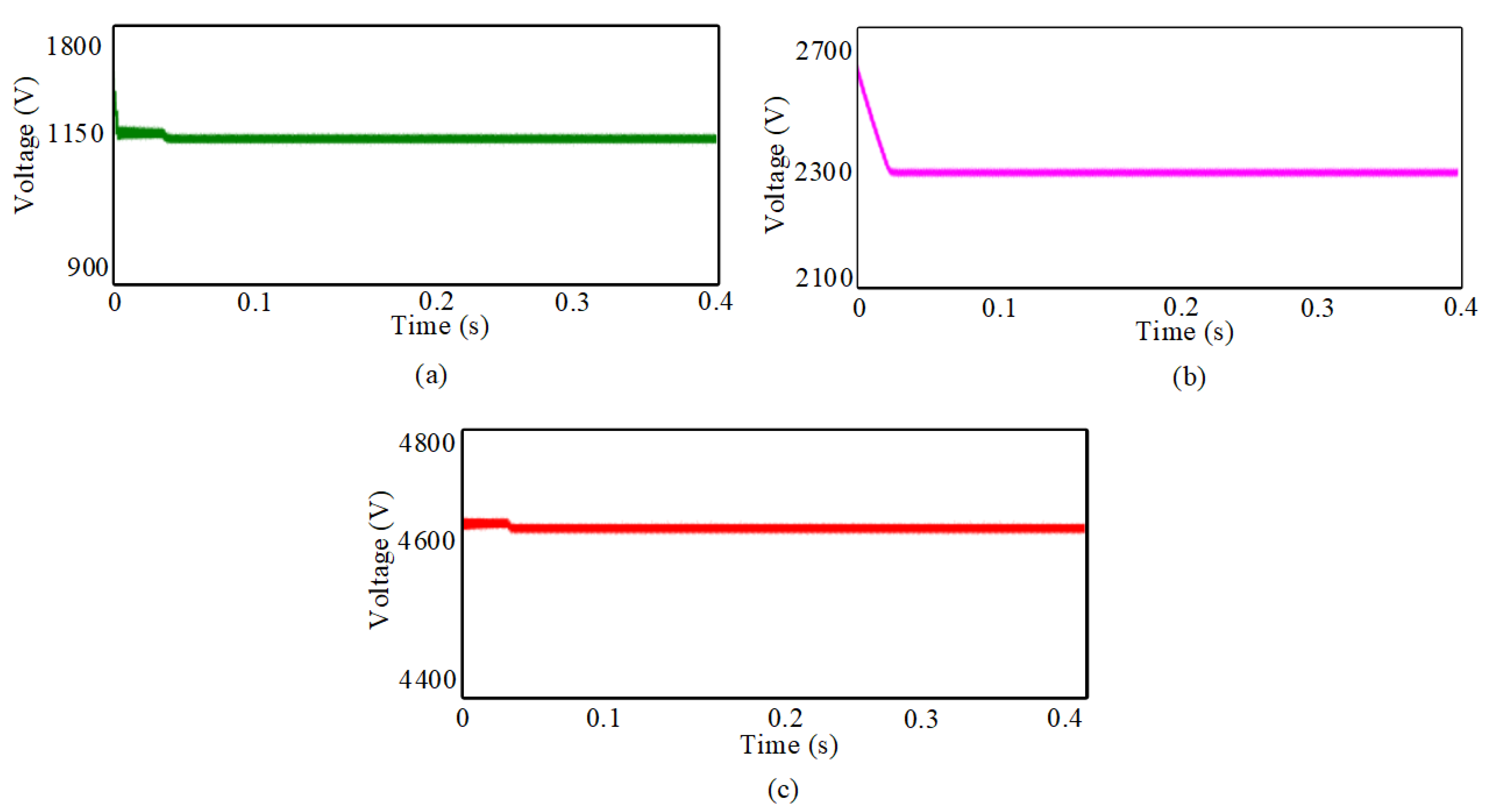 Sustainability 13 12018 g008