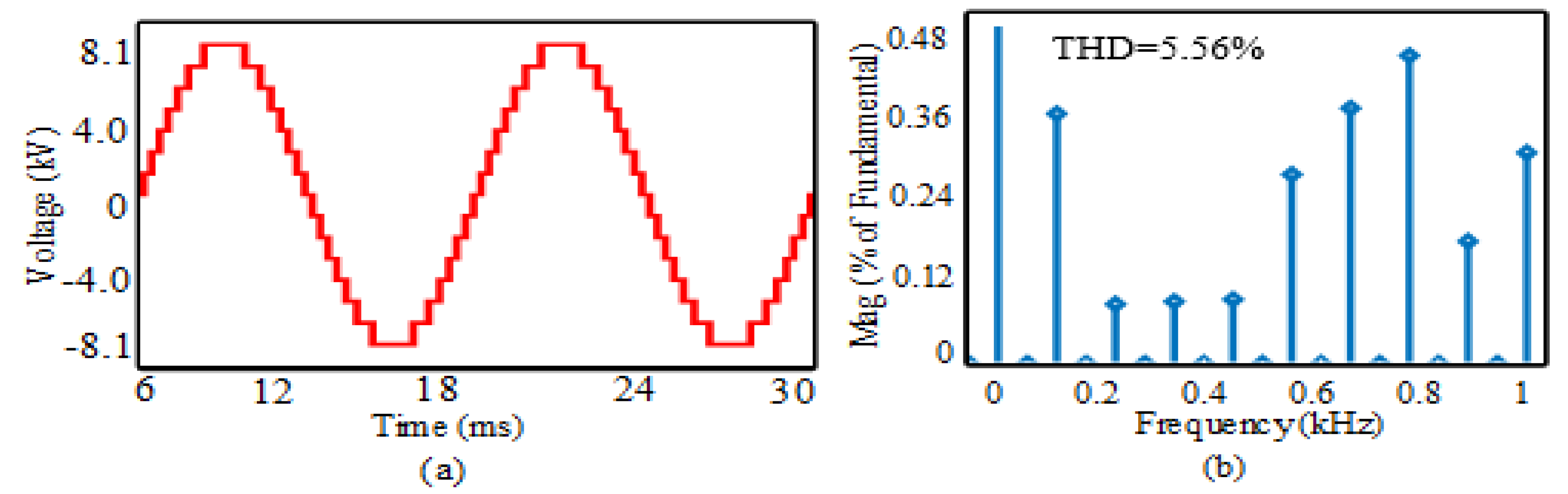 Sustainability 13 12018 g009