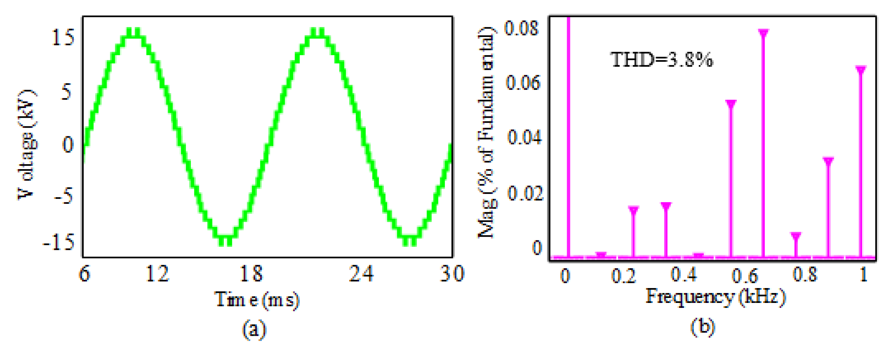 Sustainability 13 12018 g010