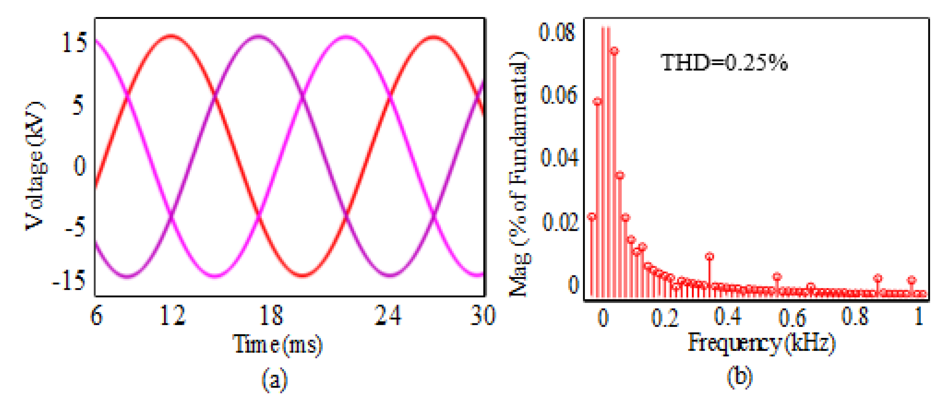 Sustainability 13 12018 g011