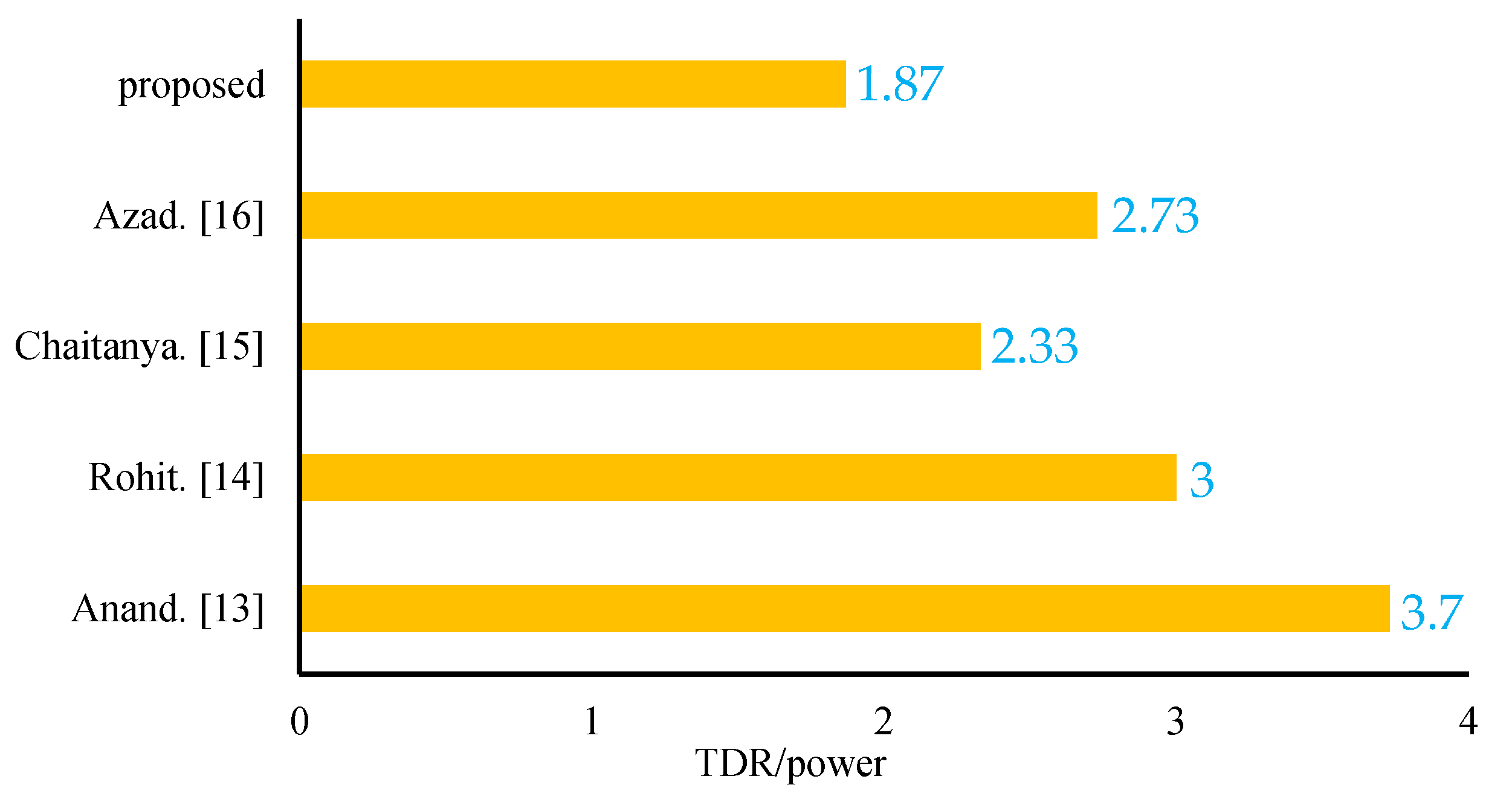 Sustainability 13 12018 g014