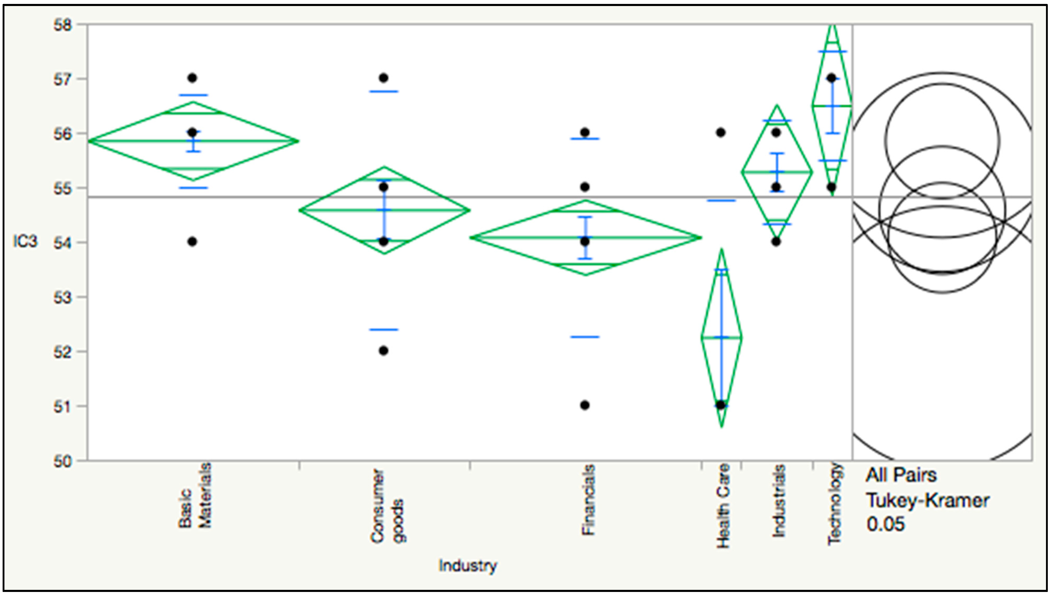 Sustainability 13 12022 g002