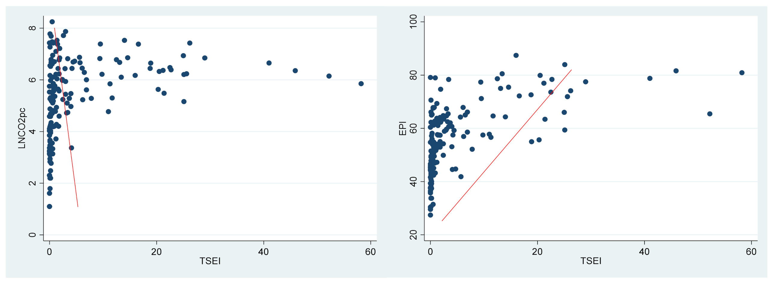 Sustainability 13 12023 g001