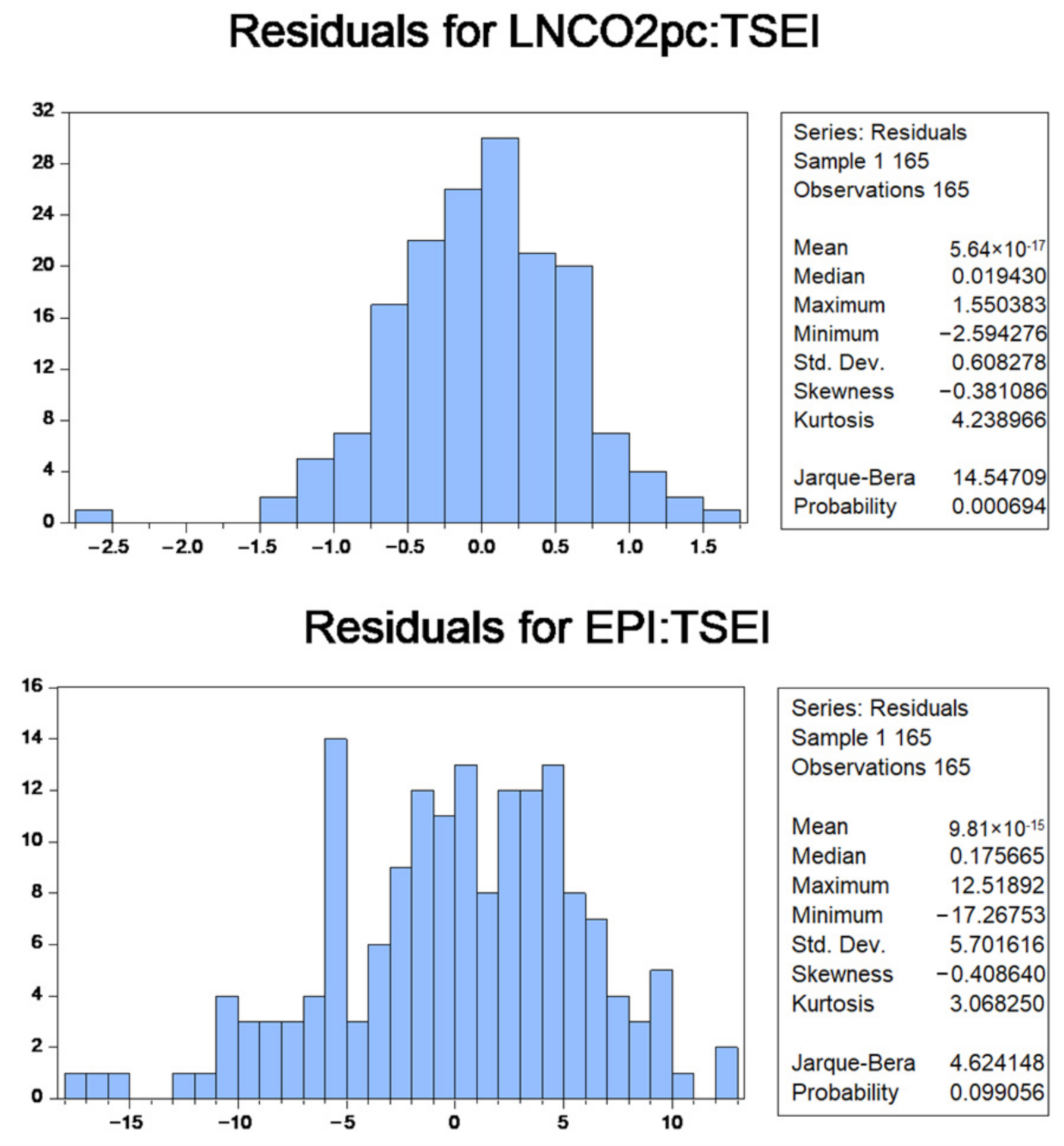 Sustainability 13 12023 g002
