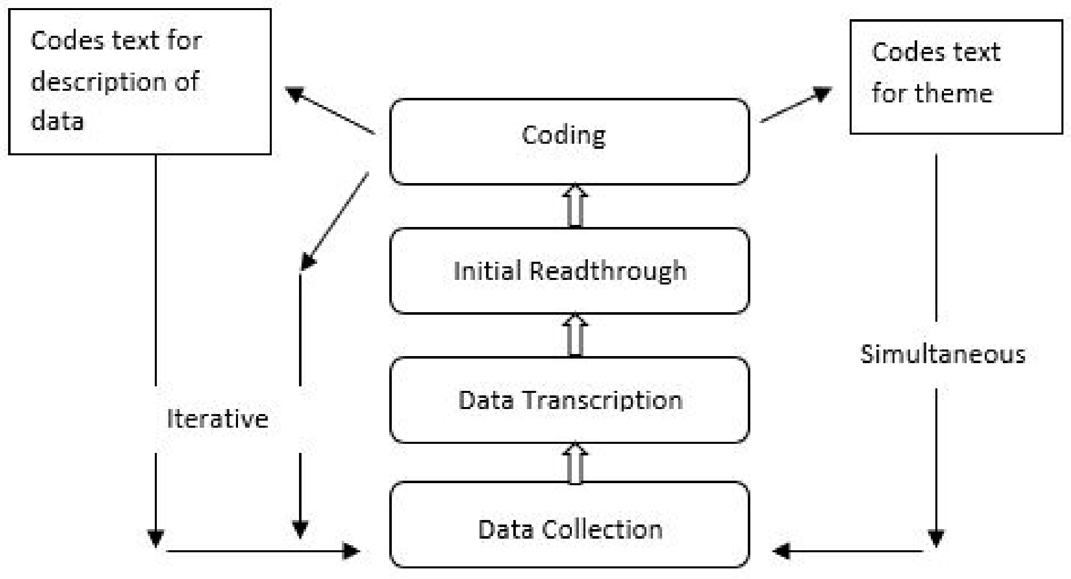 Sustainability 13 12027 g003