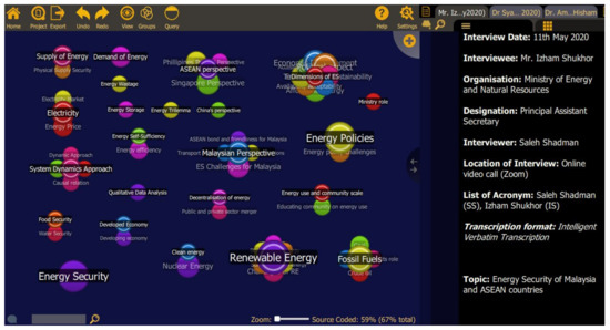 Sustainability 13 12027 g0a1 550