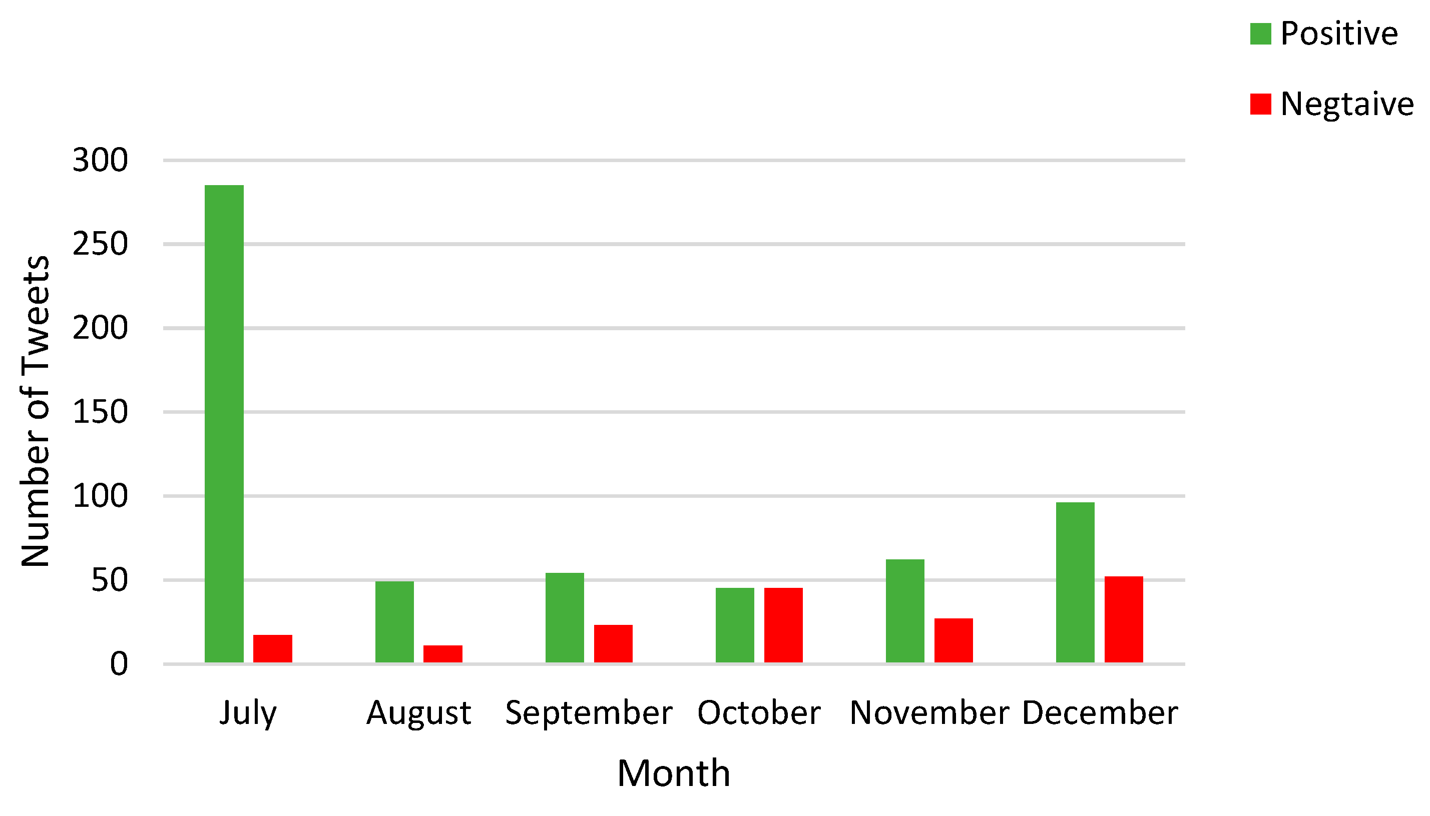 Sustainability 13 12033 g003