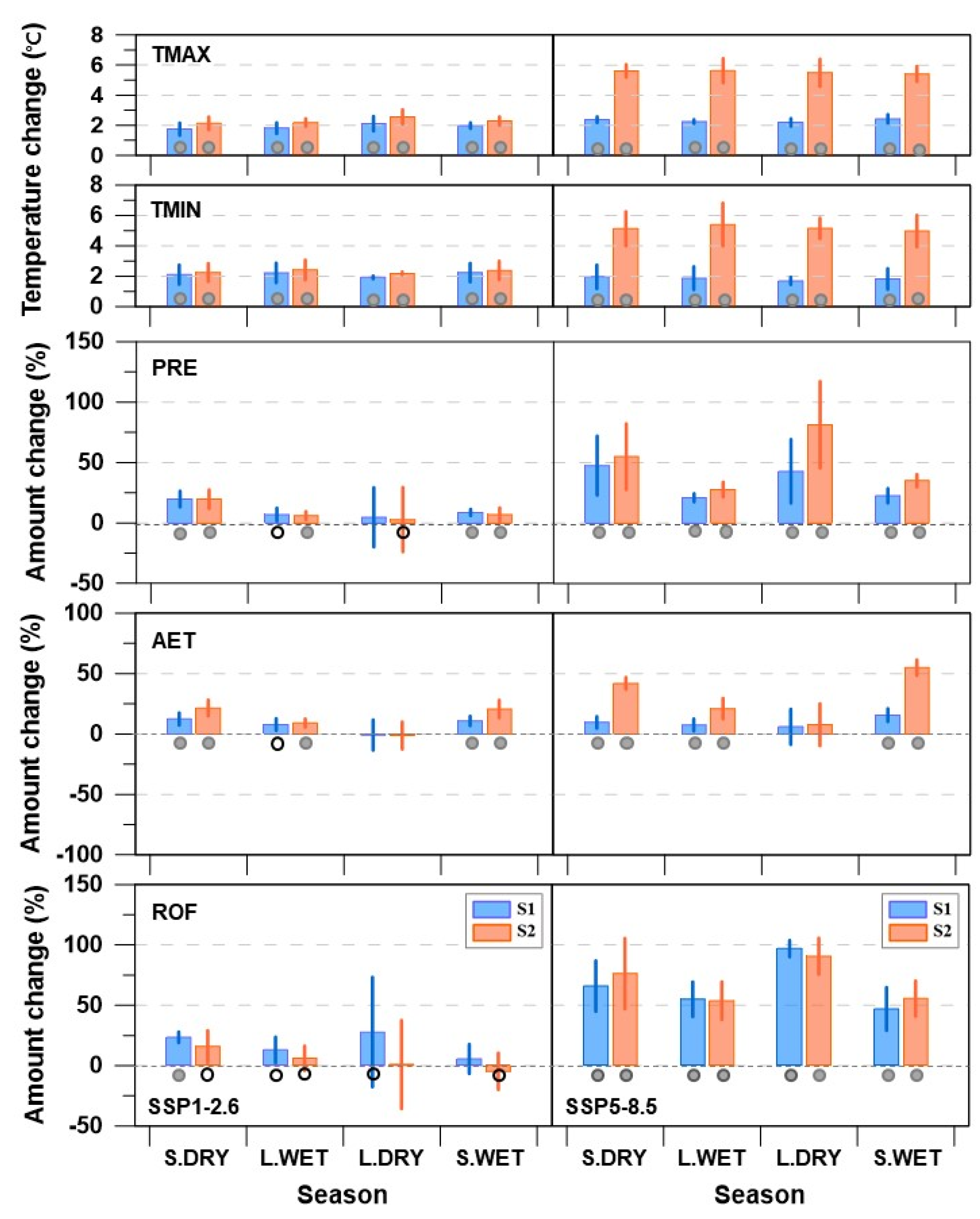 Sustainability 13 12037 g006