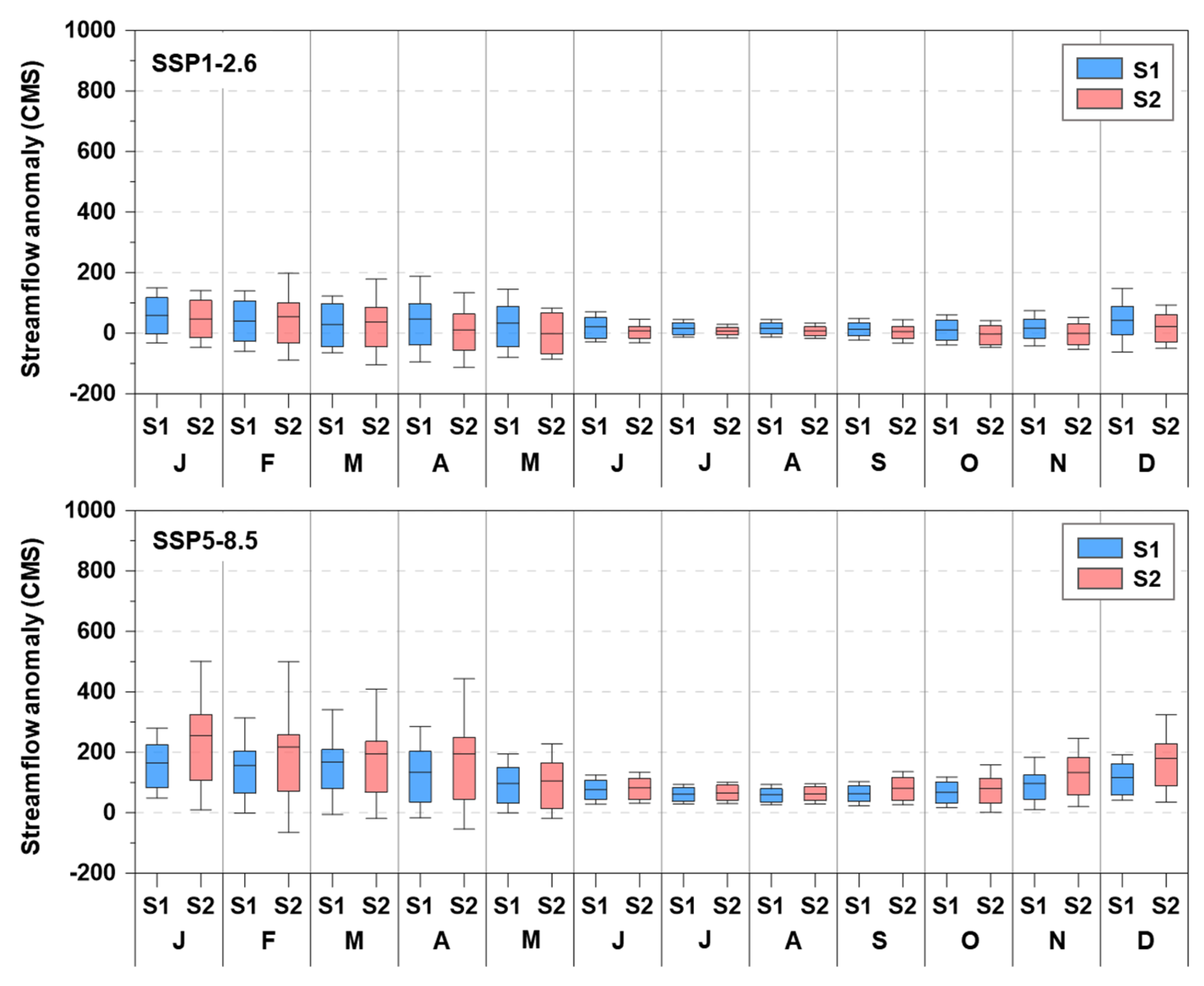 Sustainability 13 12037 g008